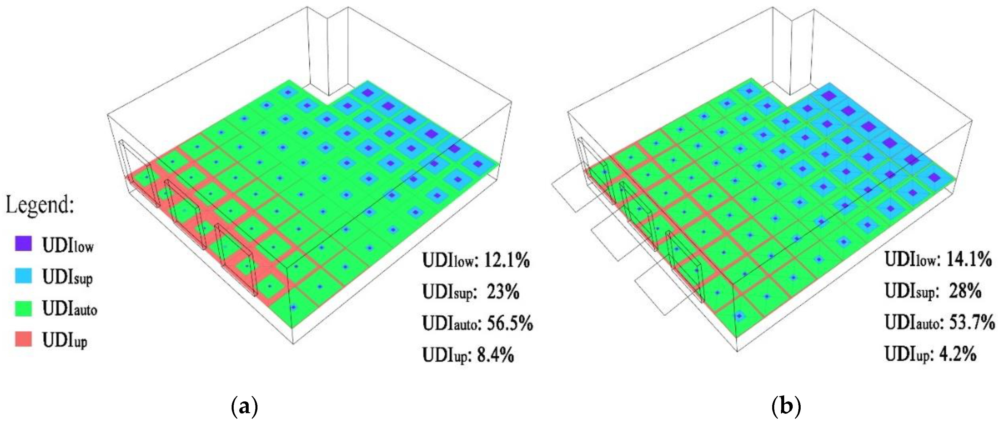 Preprints 98741 g010