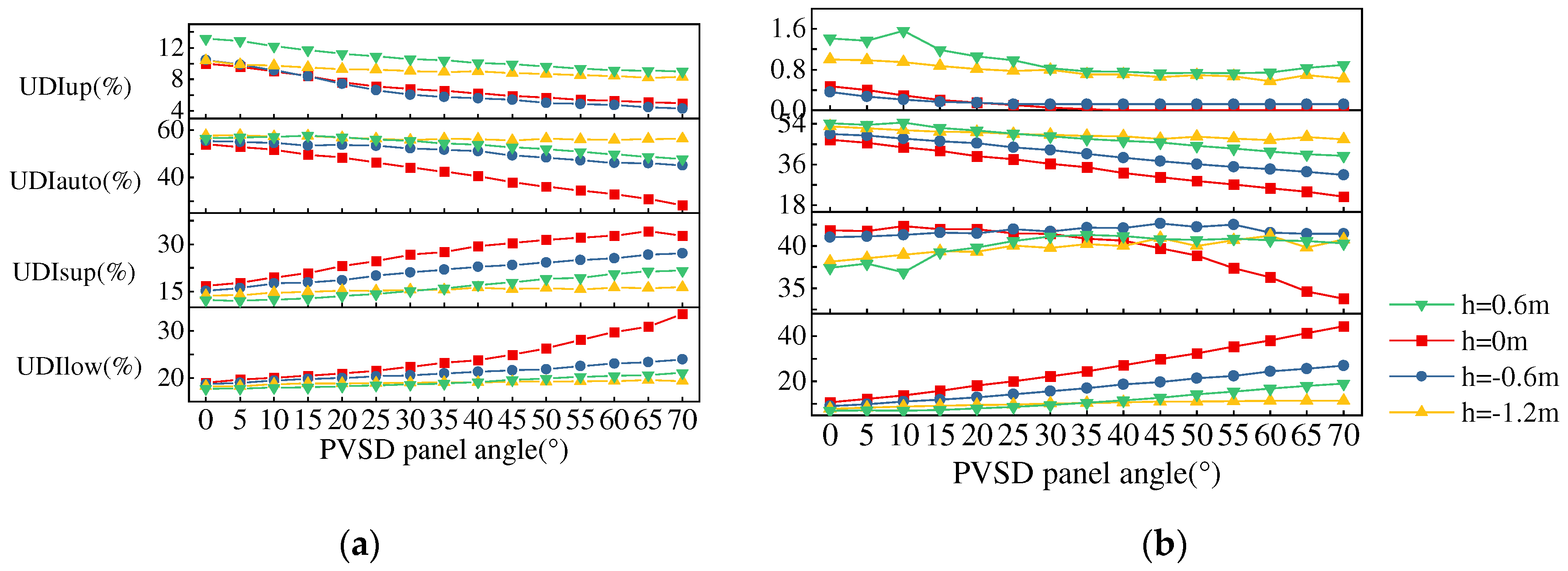 Preprints 98741 g011