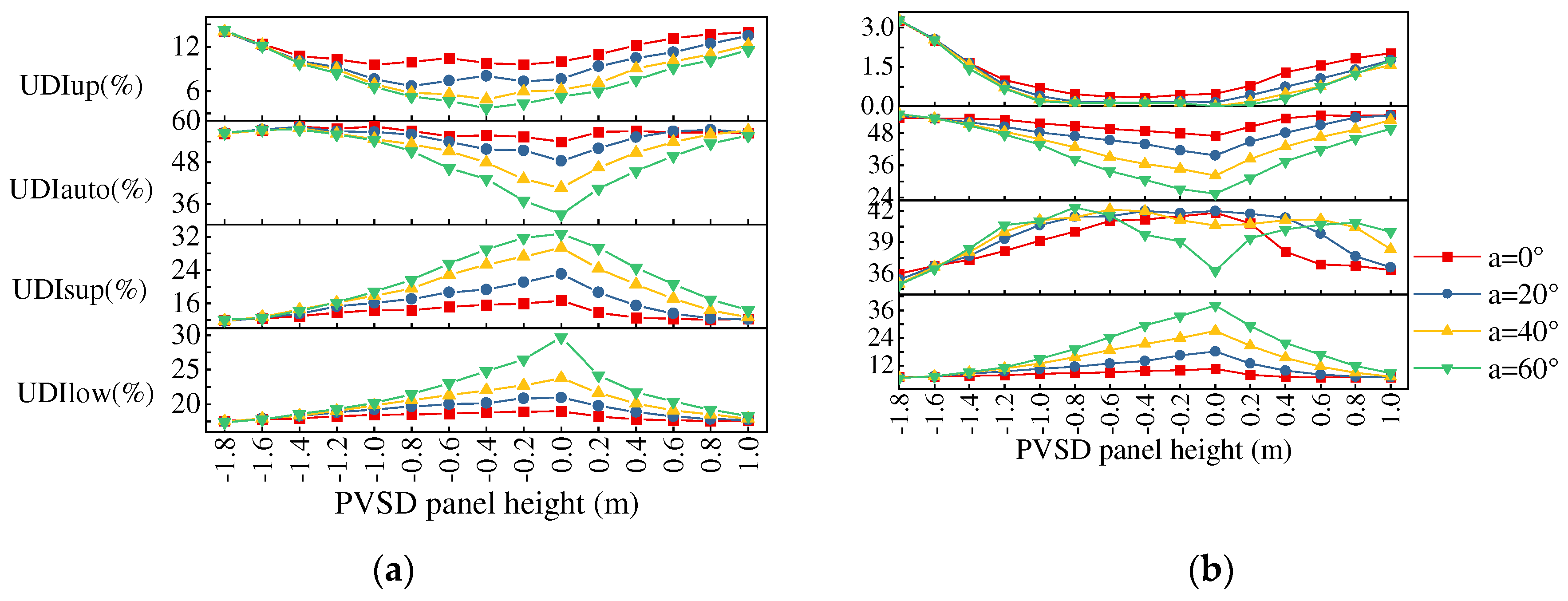 Preprints 98741 g012