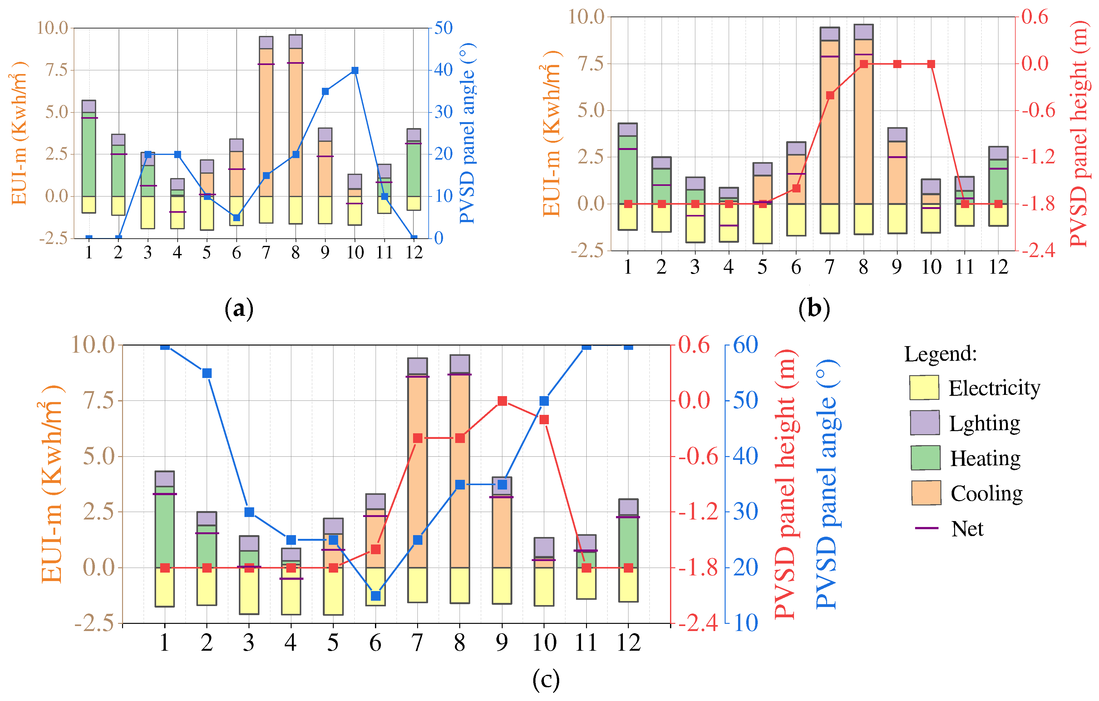 Preprints 98741 g017