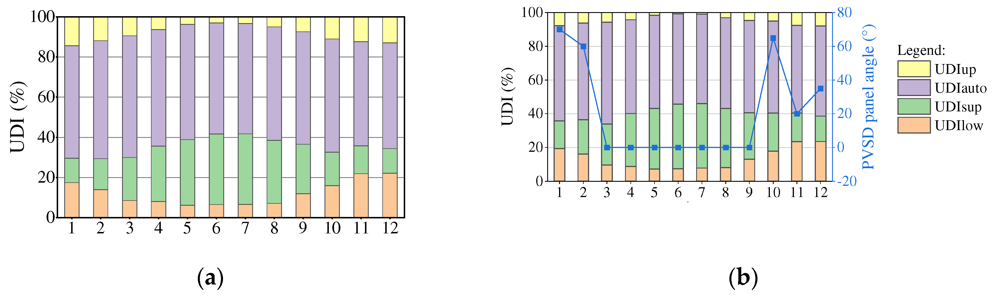 Preprints 98741 g018a