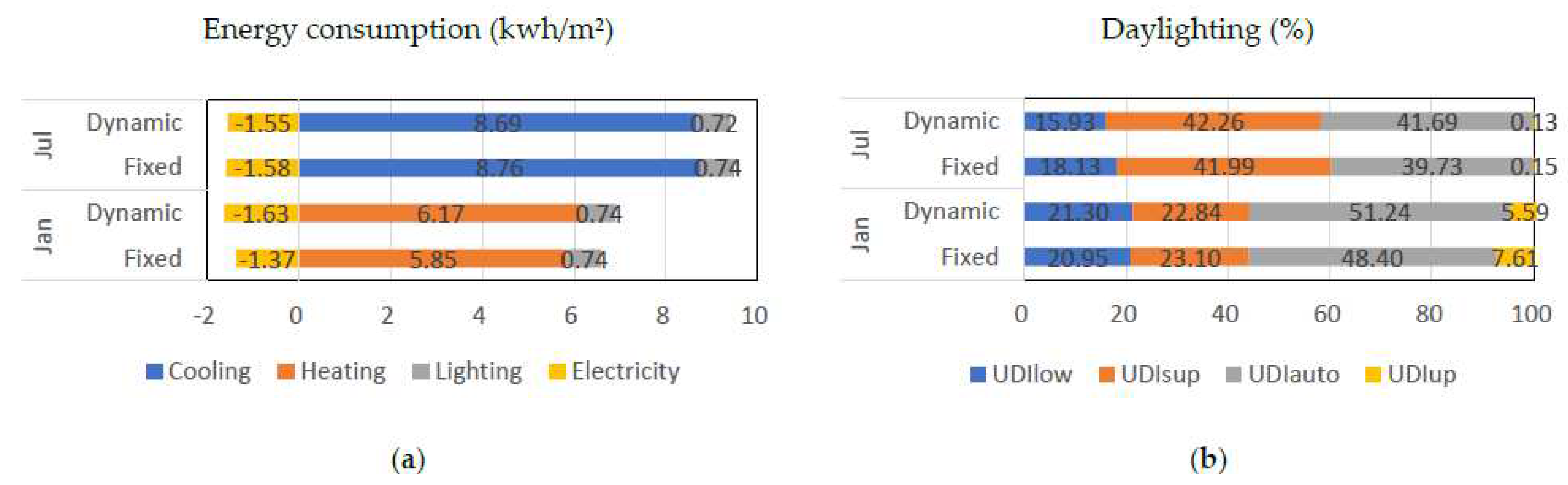 Preprints 98741 g019