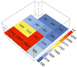 Preprints 98741 i003