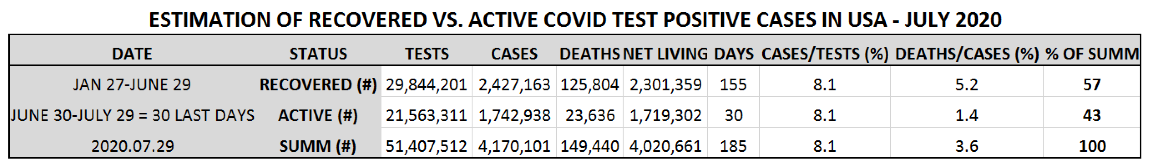 Preprints 154233 g002