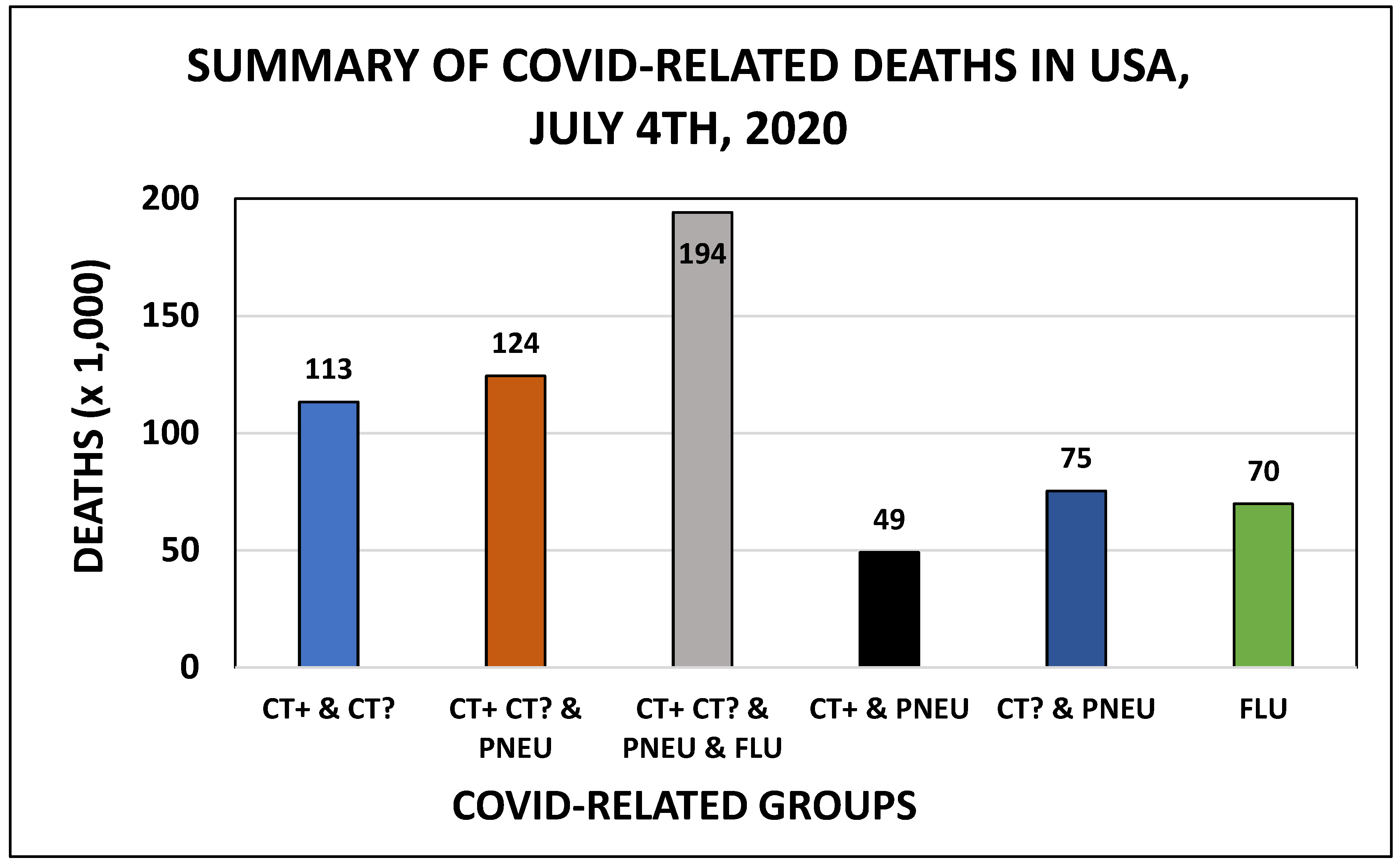 Preprints 154233 g004