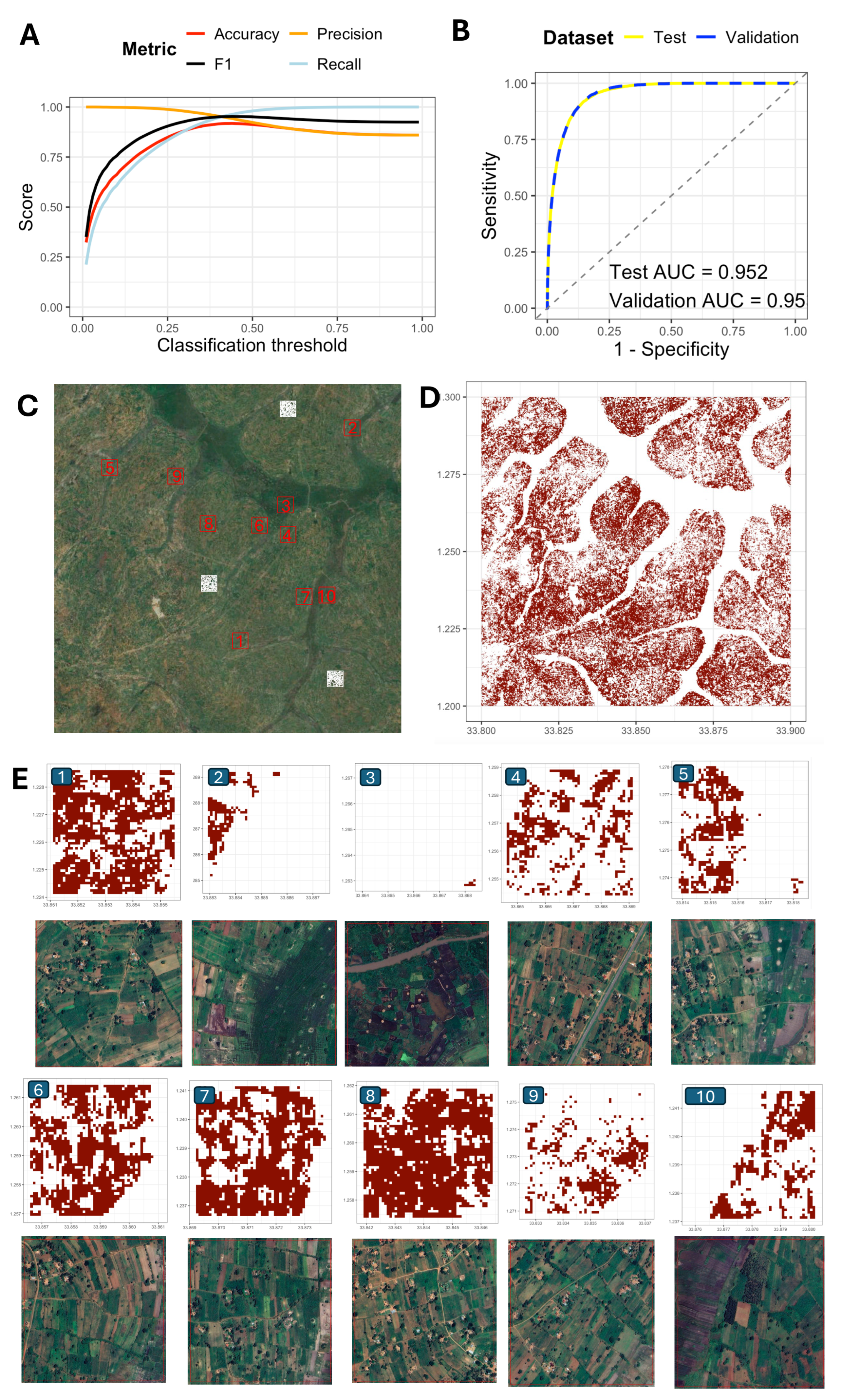Preprints 215885 g002 Preprints 215885 g002