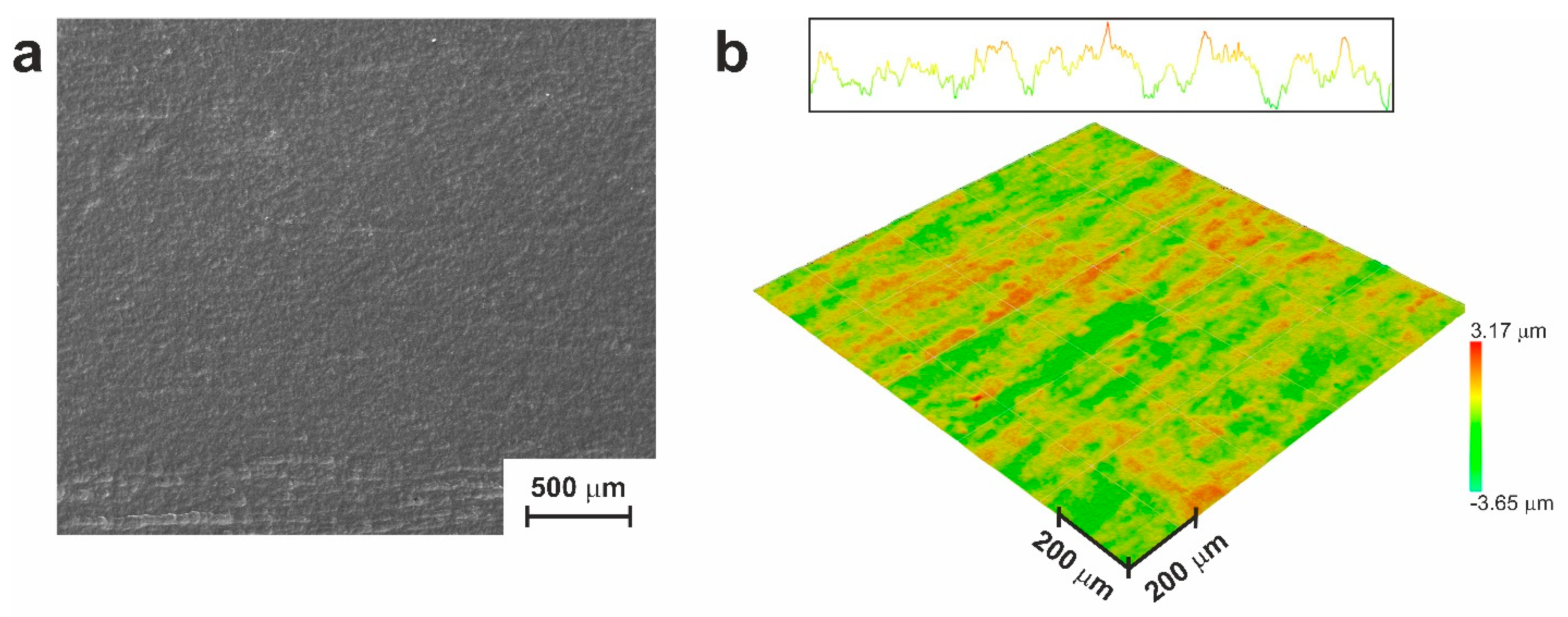 Preprints 71671 g001