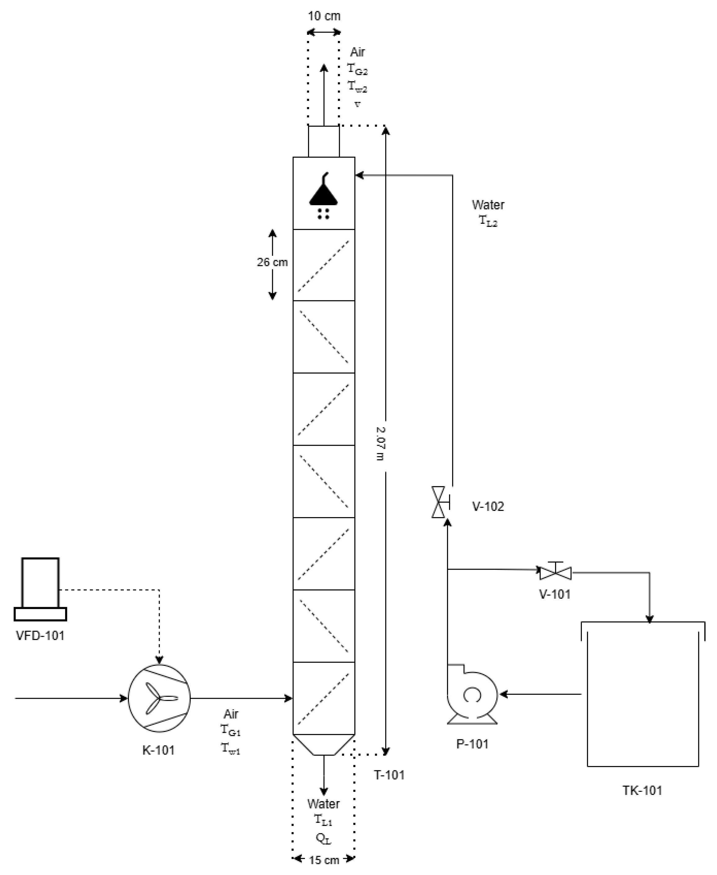 Preprints 198787 g001