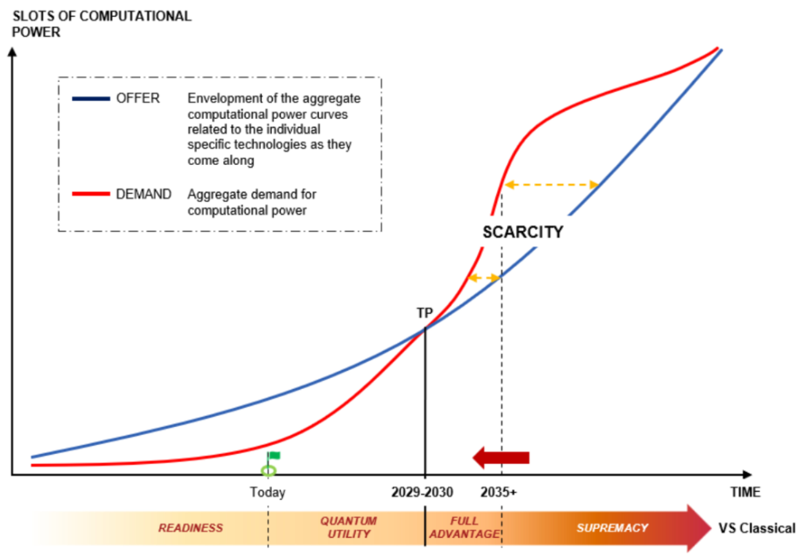 Preprints 164366 g006