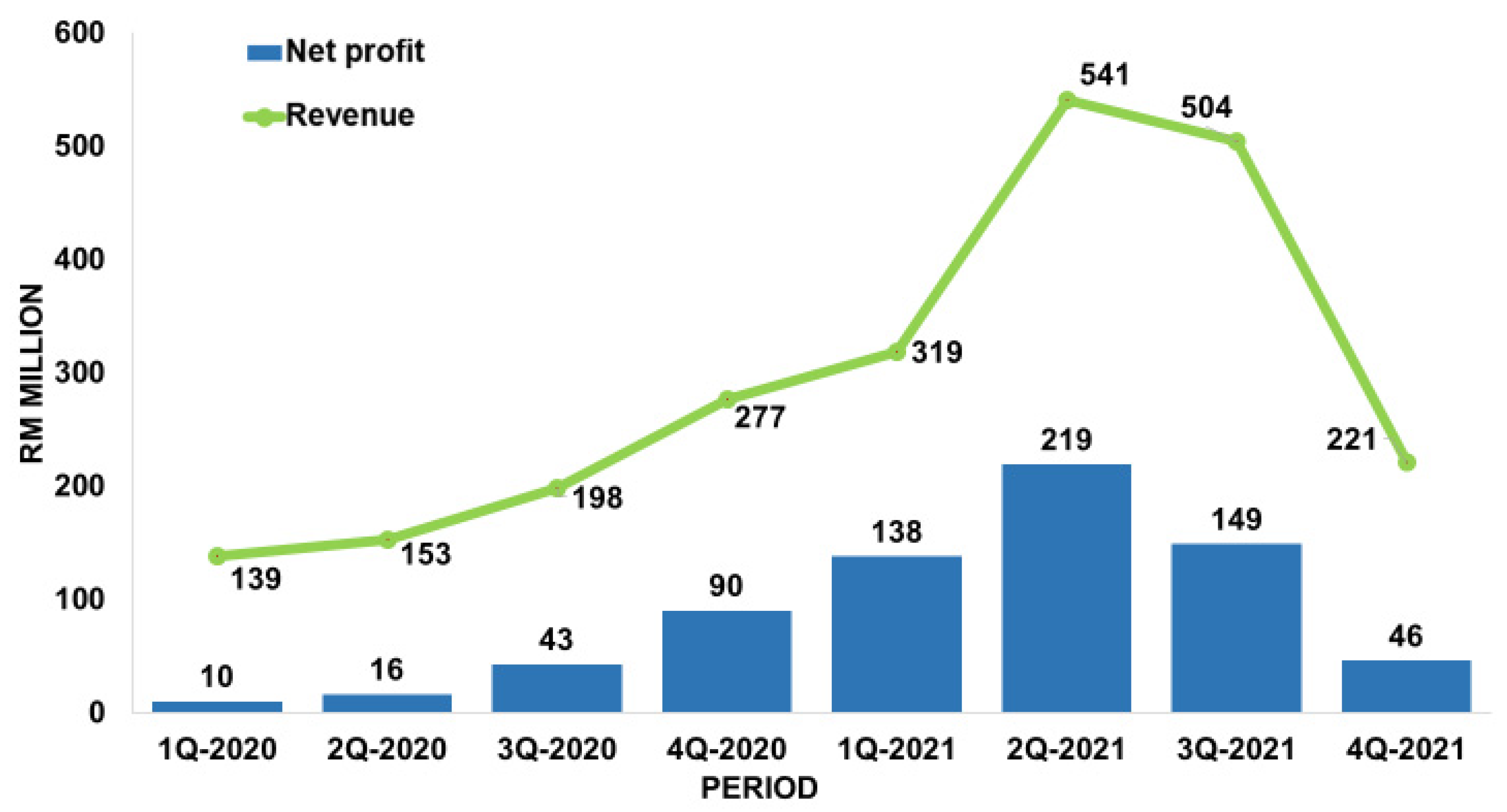 Preprints 75855 g004