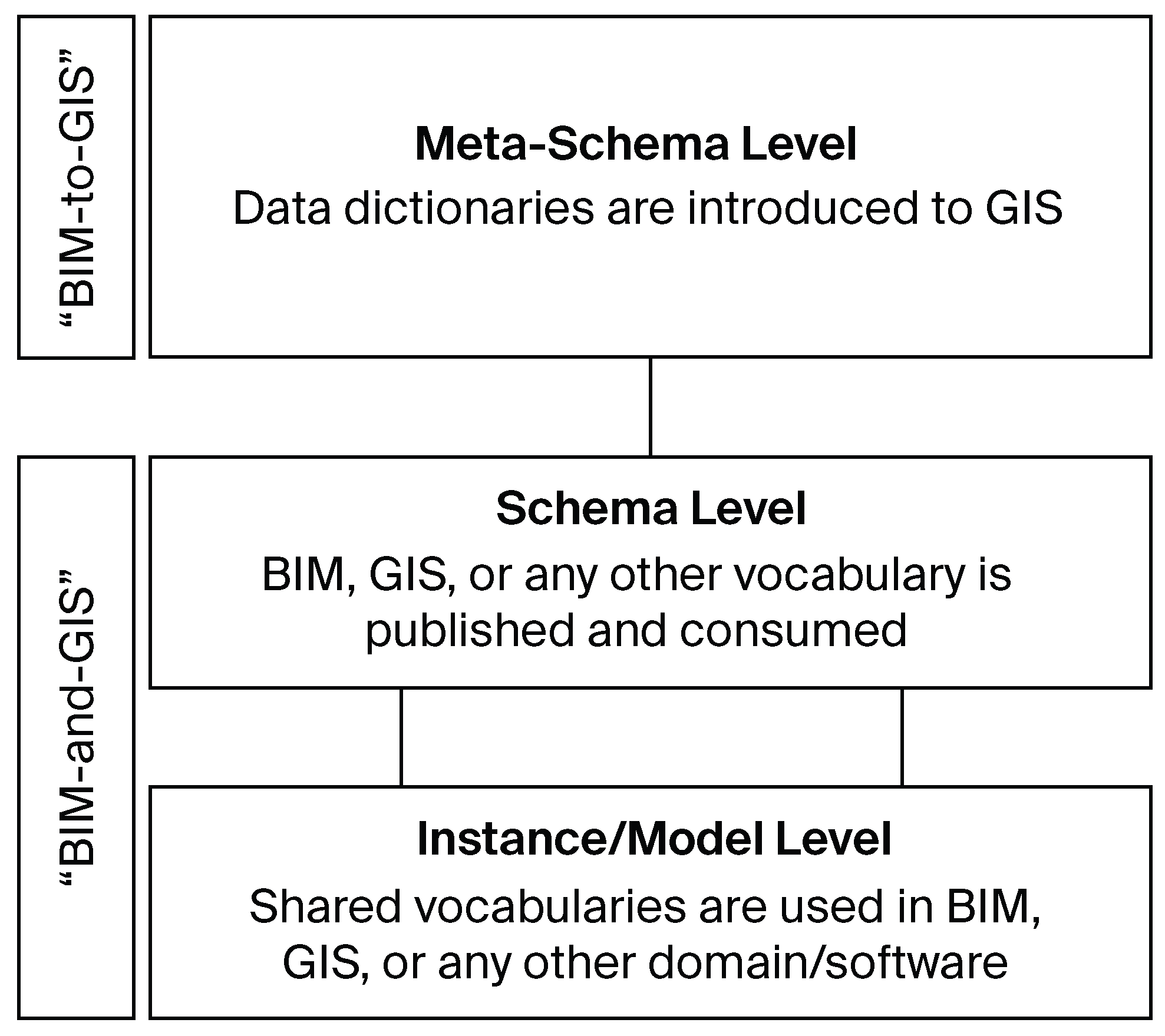 Preprints 199449 g001