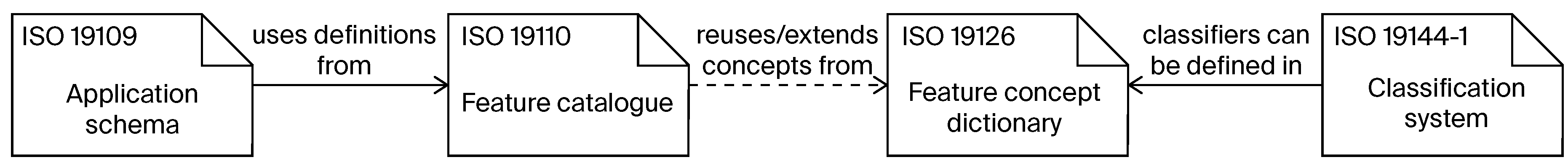 Preprints 199449 g004