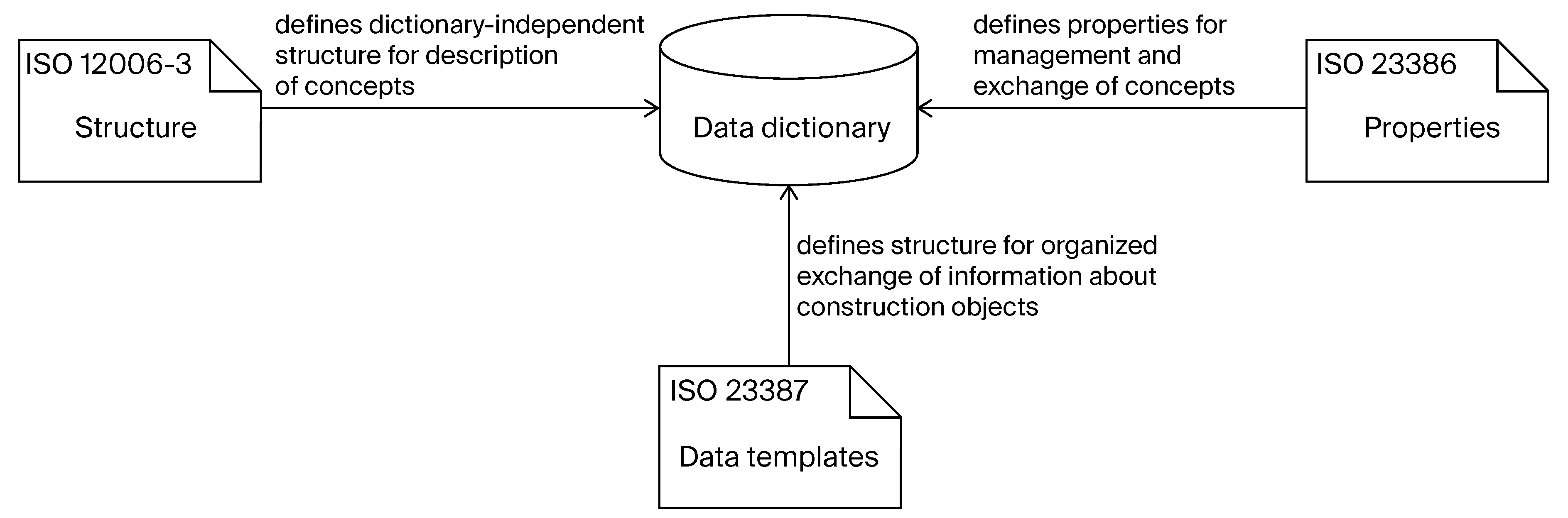 Preprints 199449 g005