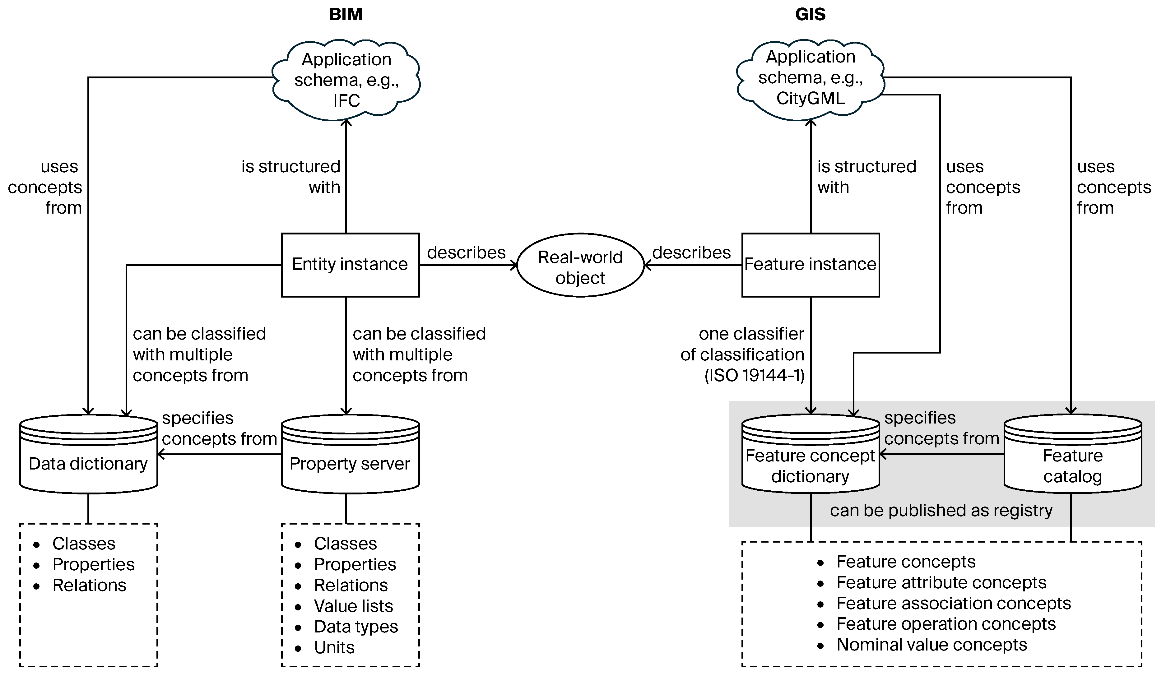 Preprints 199449 g006