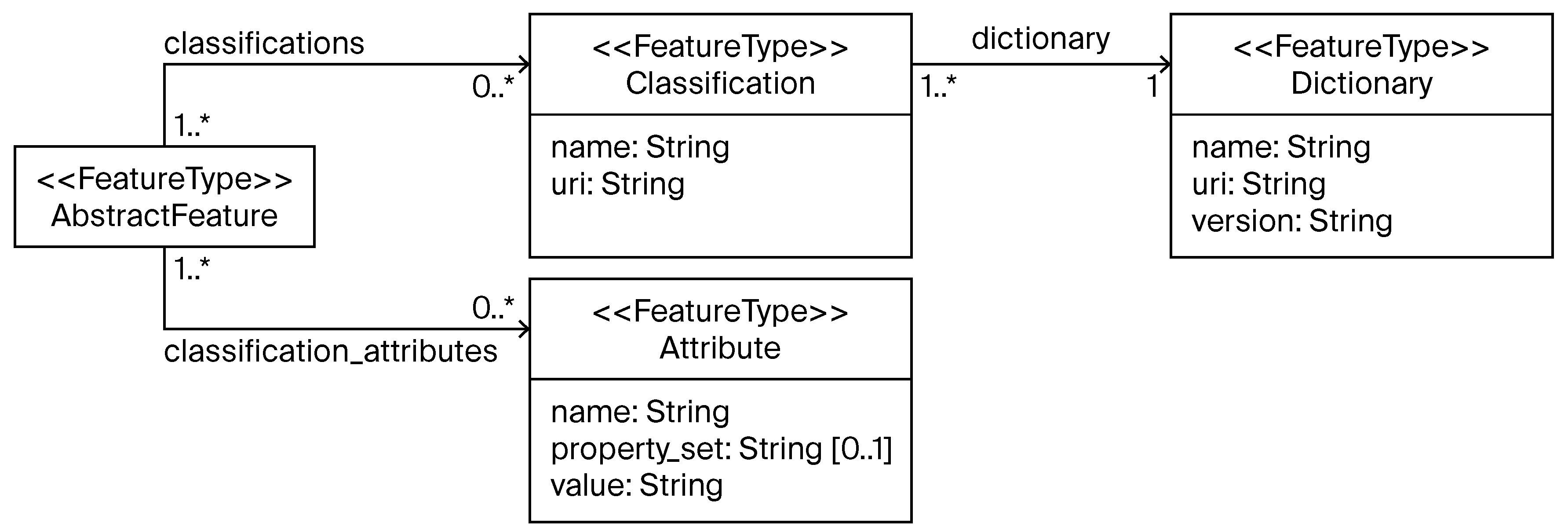 Preprints 199449 g008