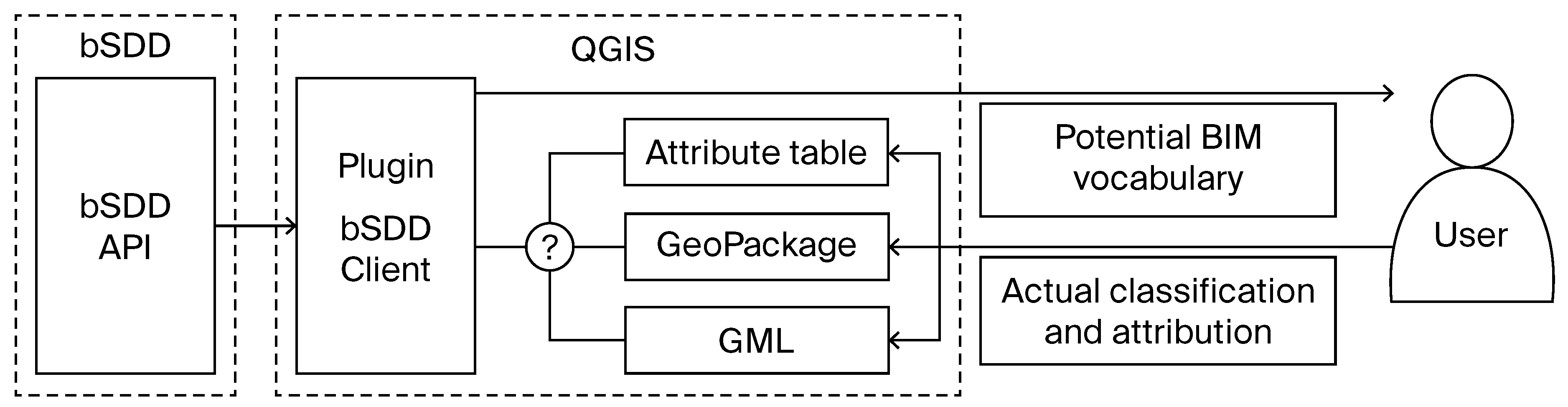 Preprints 199449 g009
