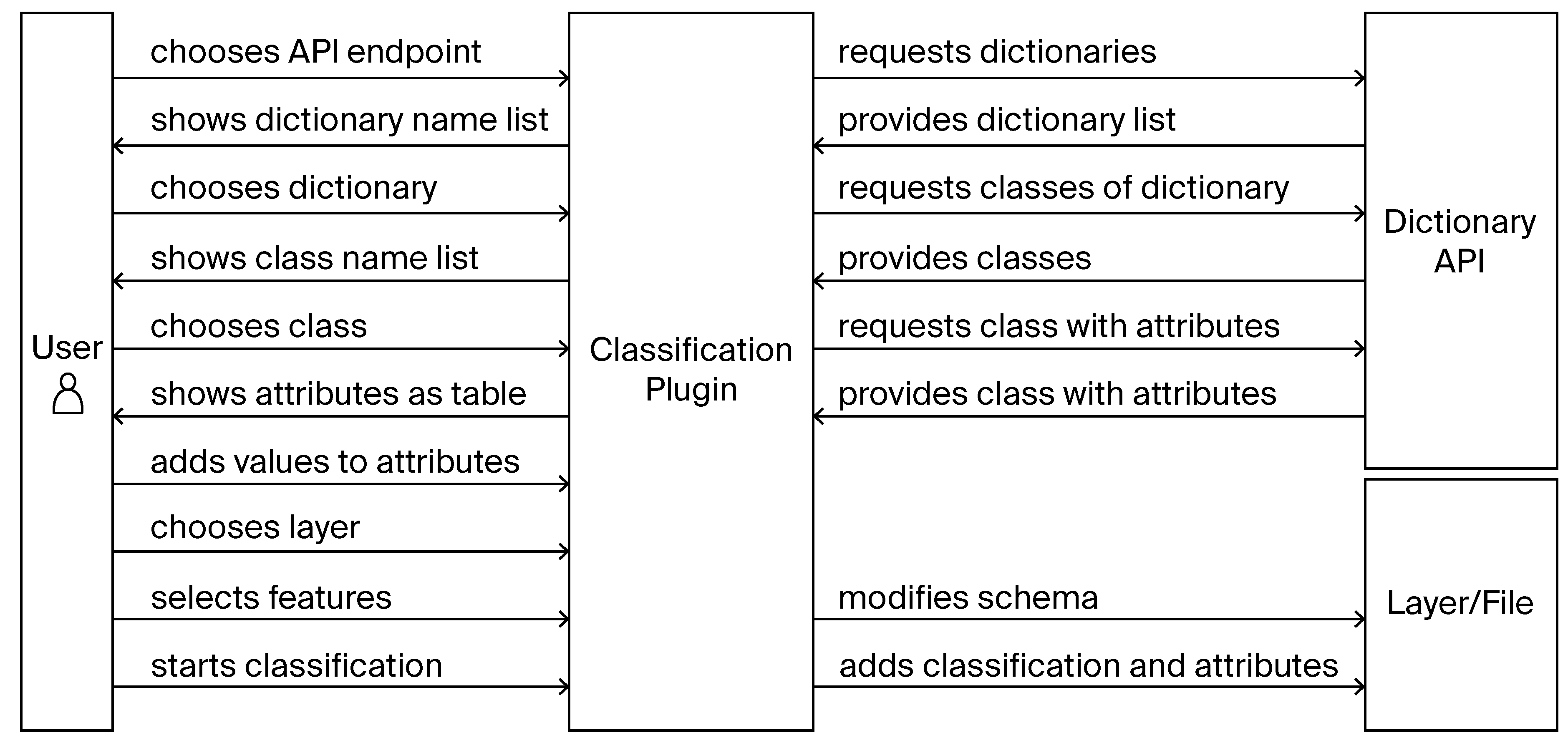 Preprints 199449 g010