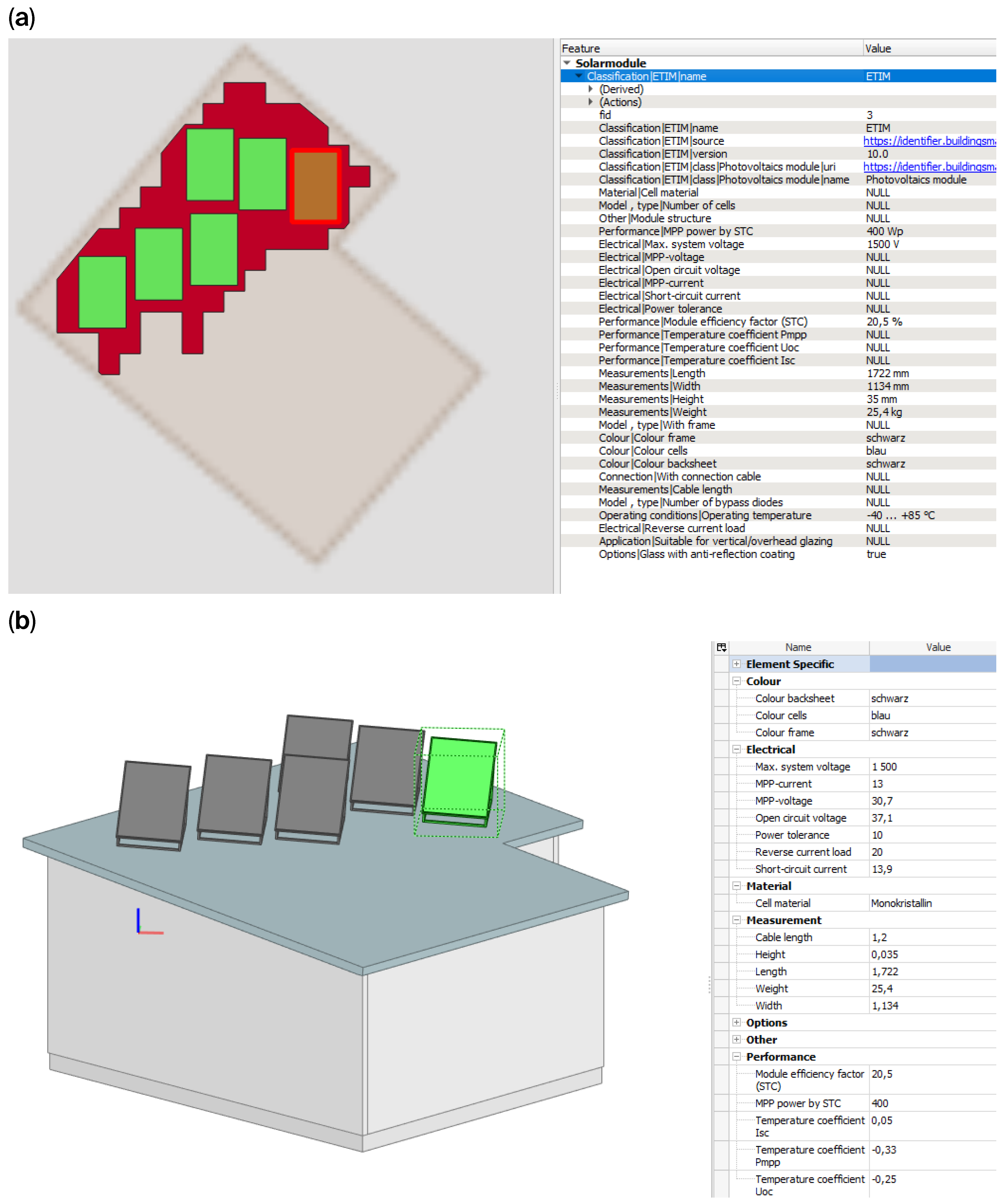 Preprints 199449 g015