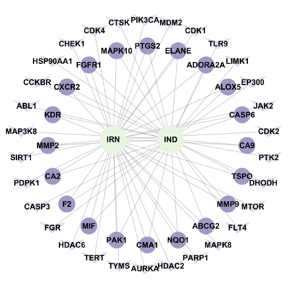 Preprints 179751 g008