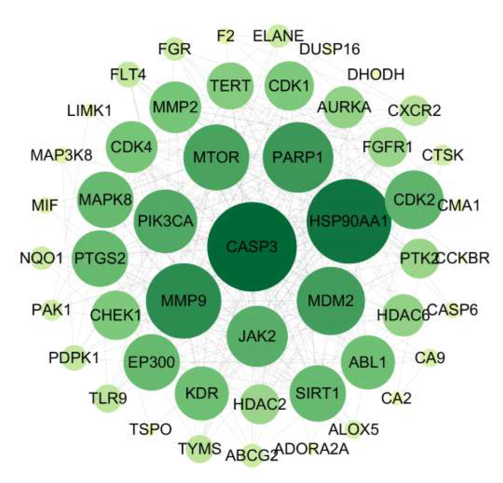 Preprints 179751 g009