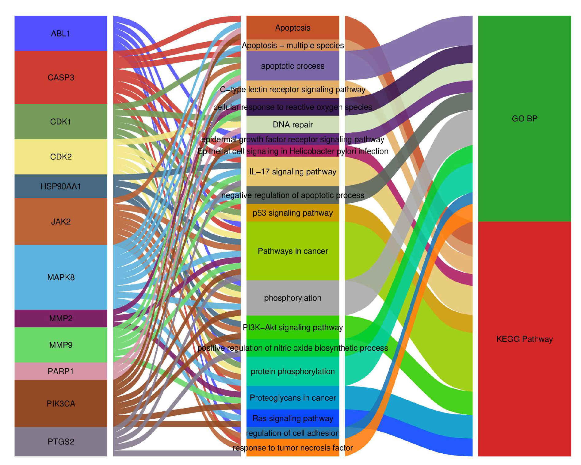 Preprints 179751 g011