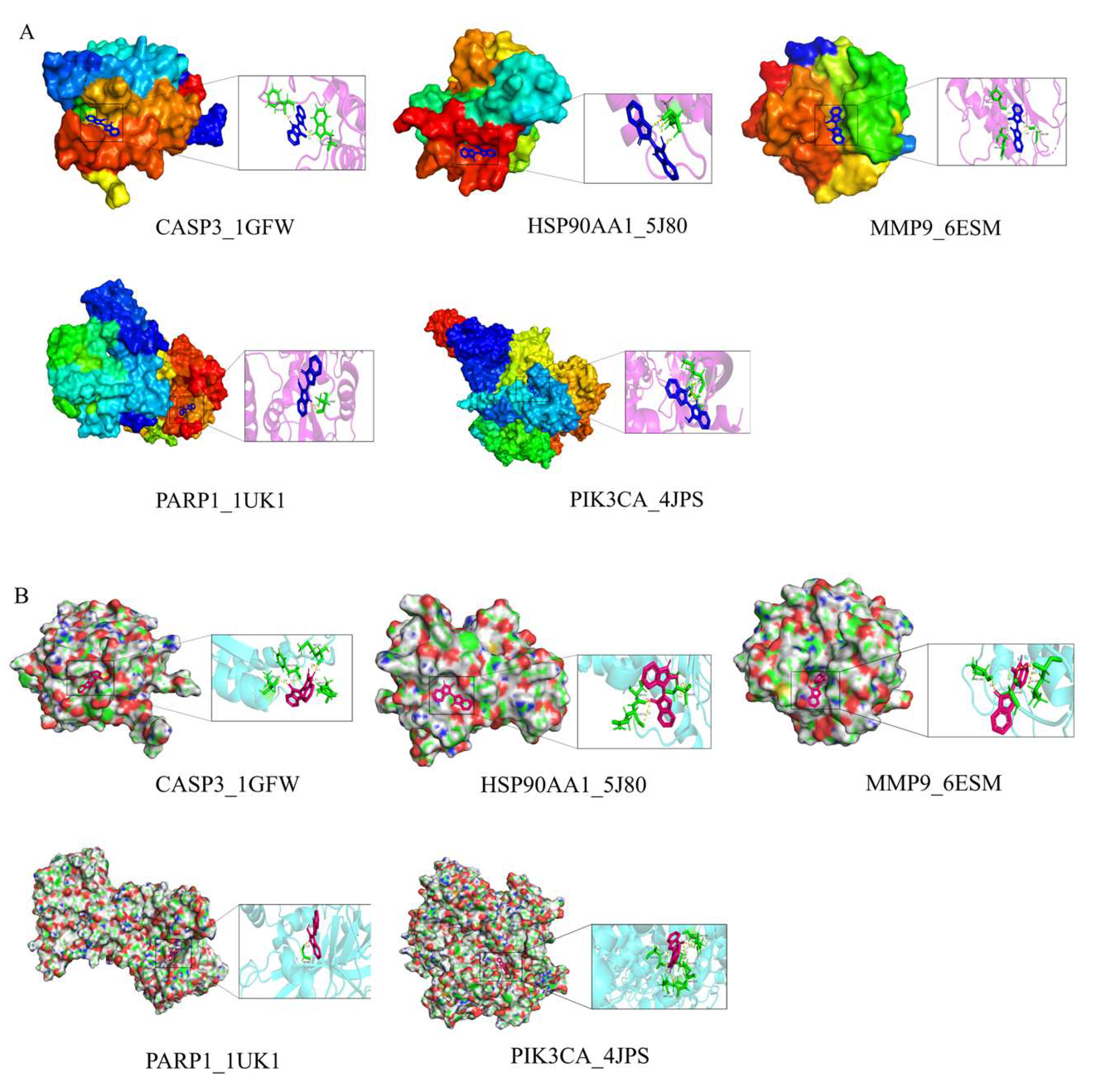Preprints 179751 g012