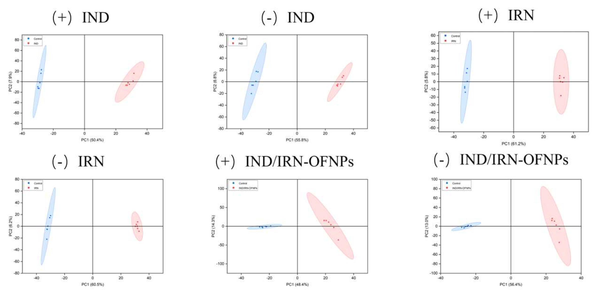 Preprints 179751 g017