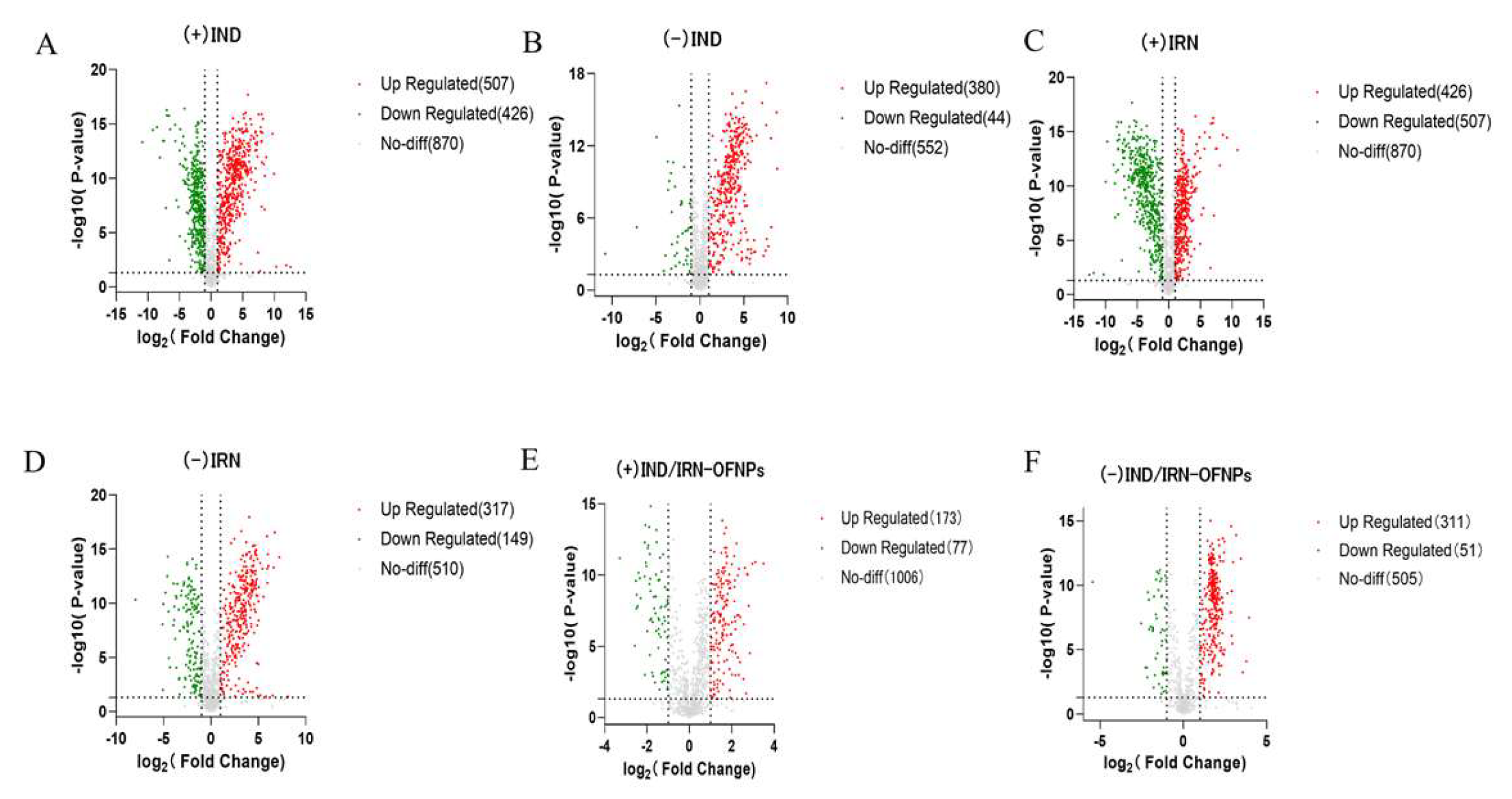 Preprints 179751 g019