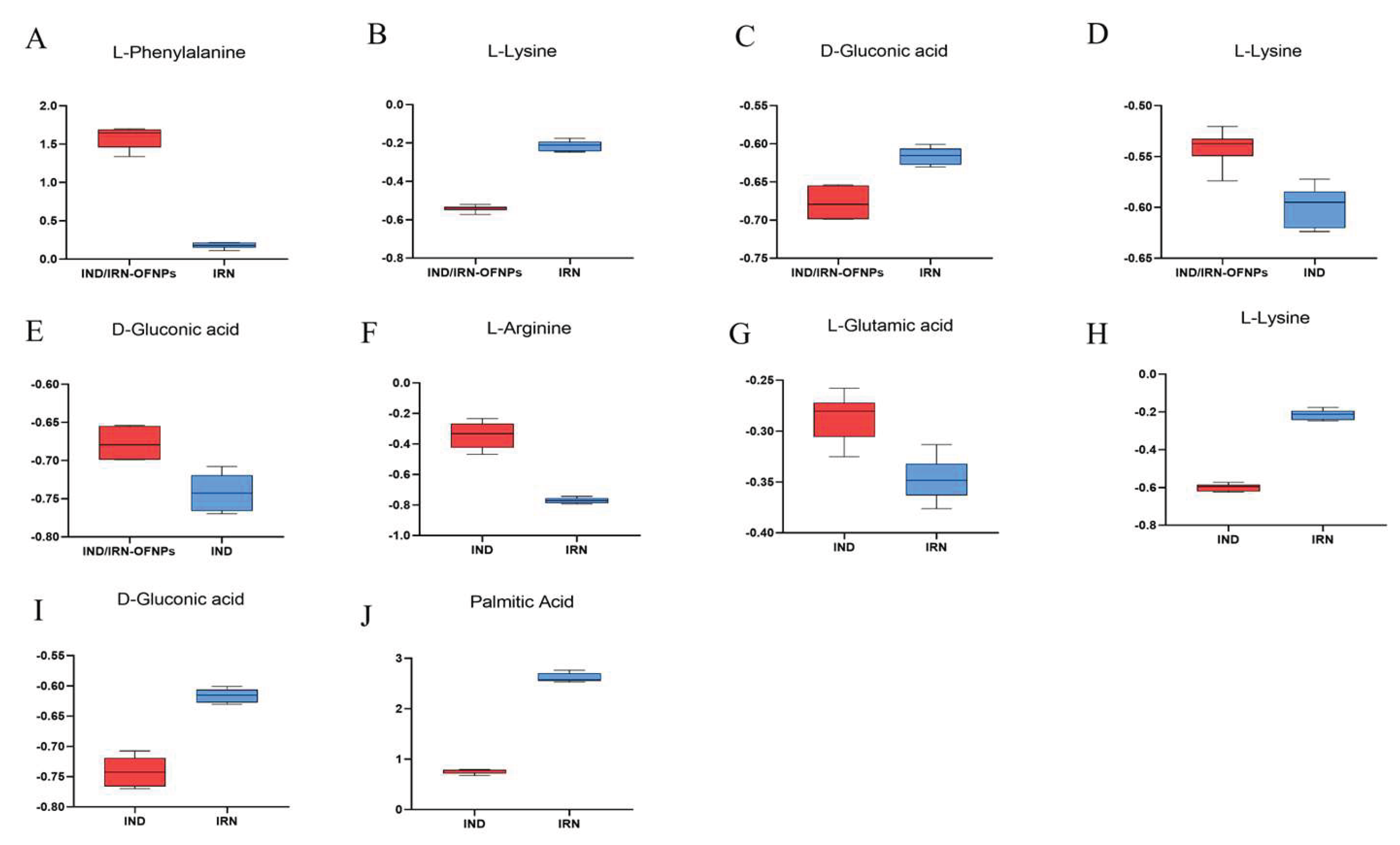 Preprints 179751 g025