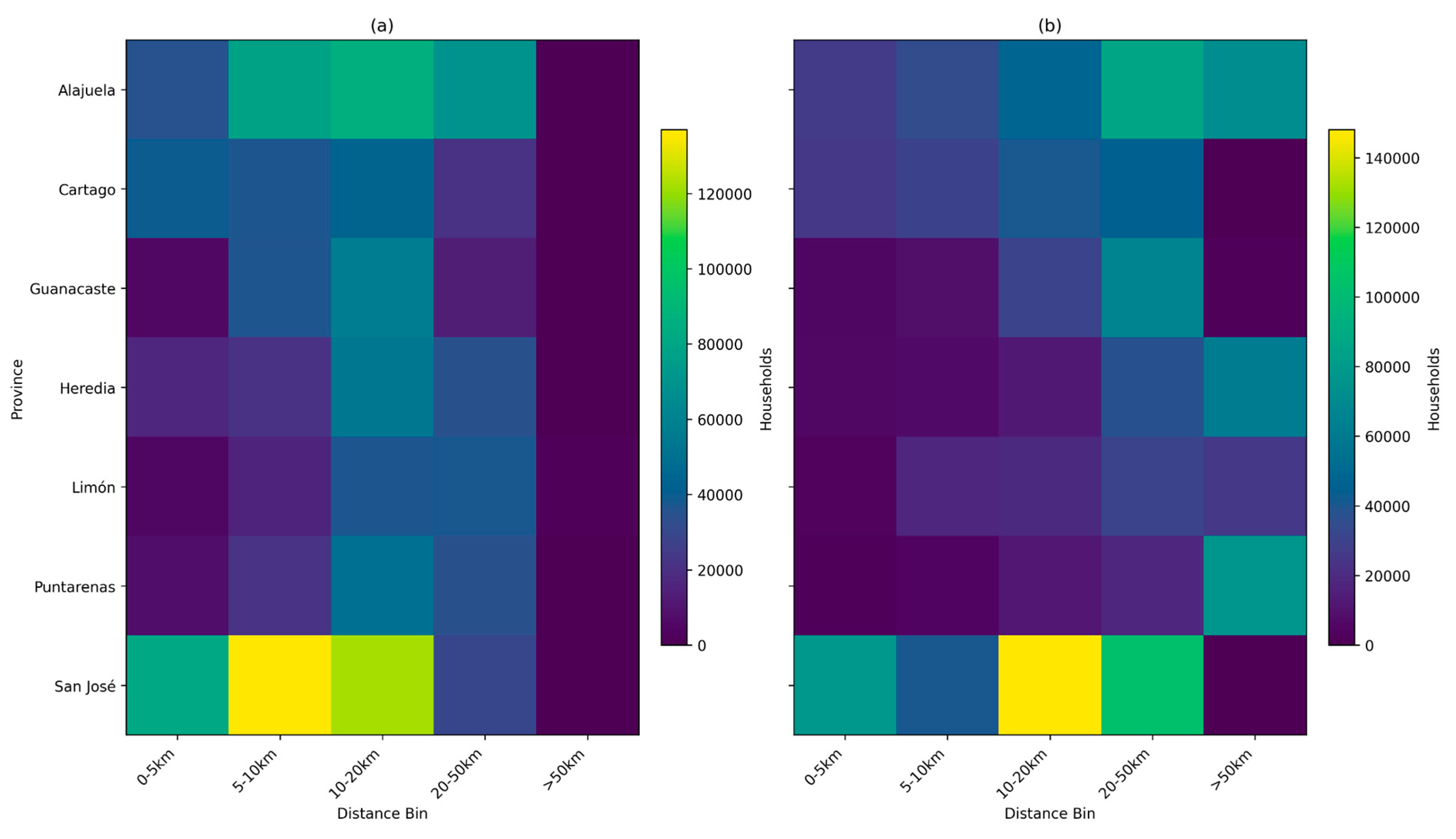 Preprints 162885 g001
