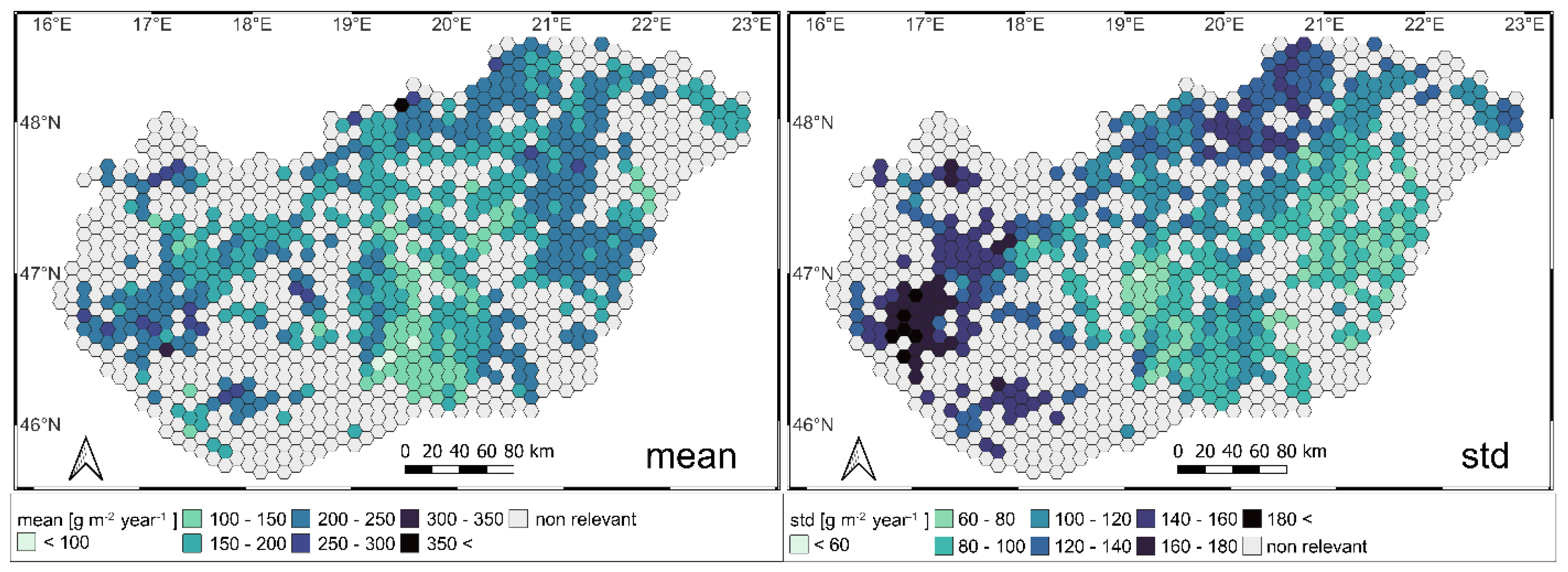 Preprints 195367 g013