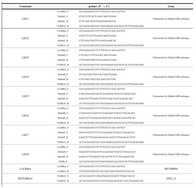 Preprints 87389 i001