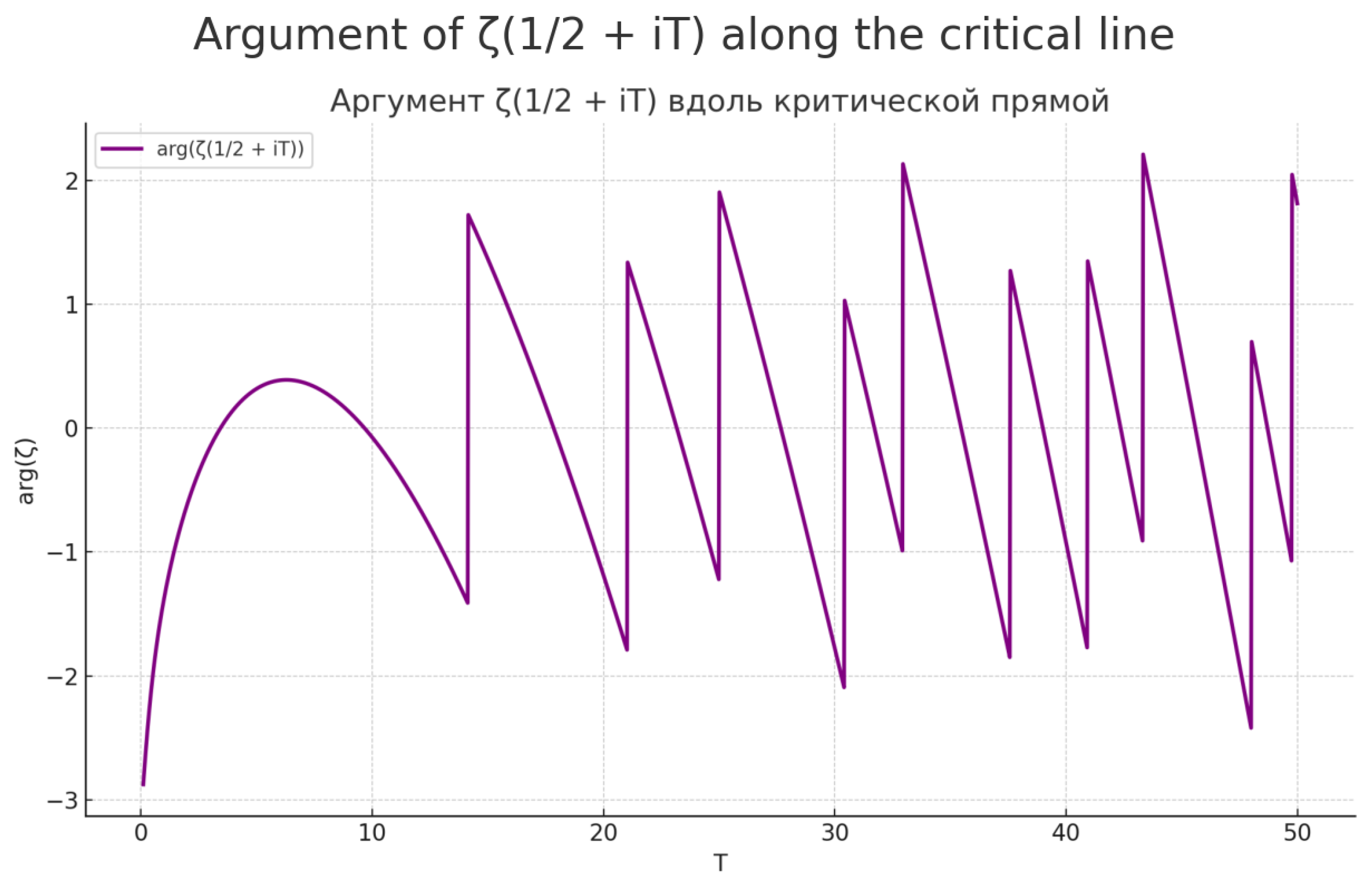 Preprints 165874 g008