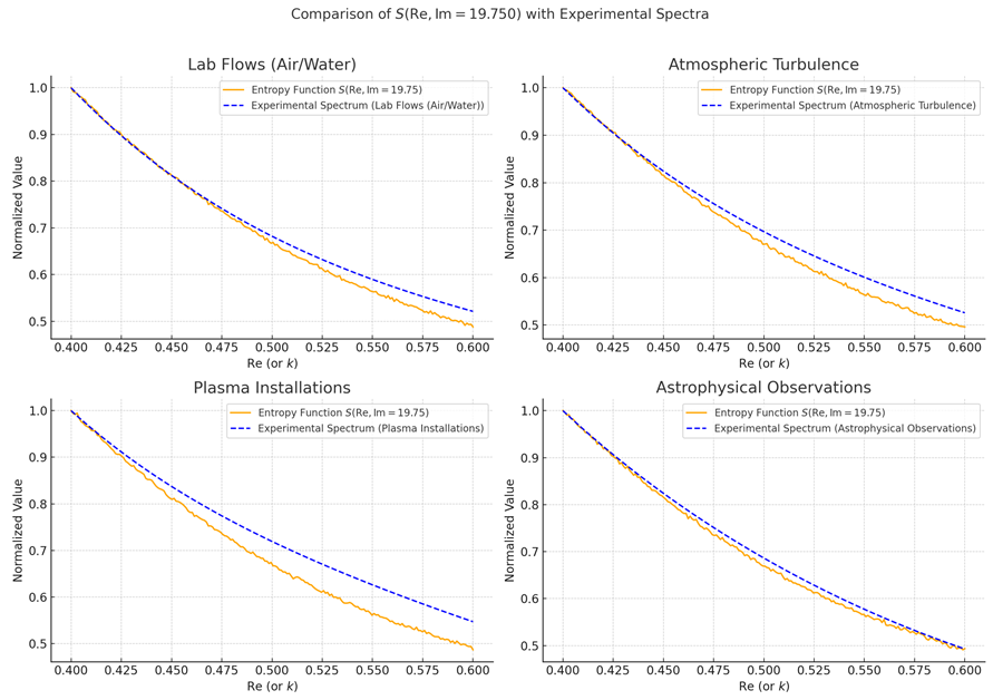 Preprints 165874 i001
