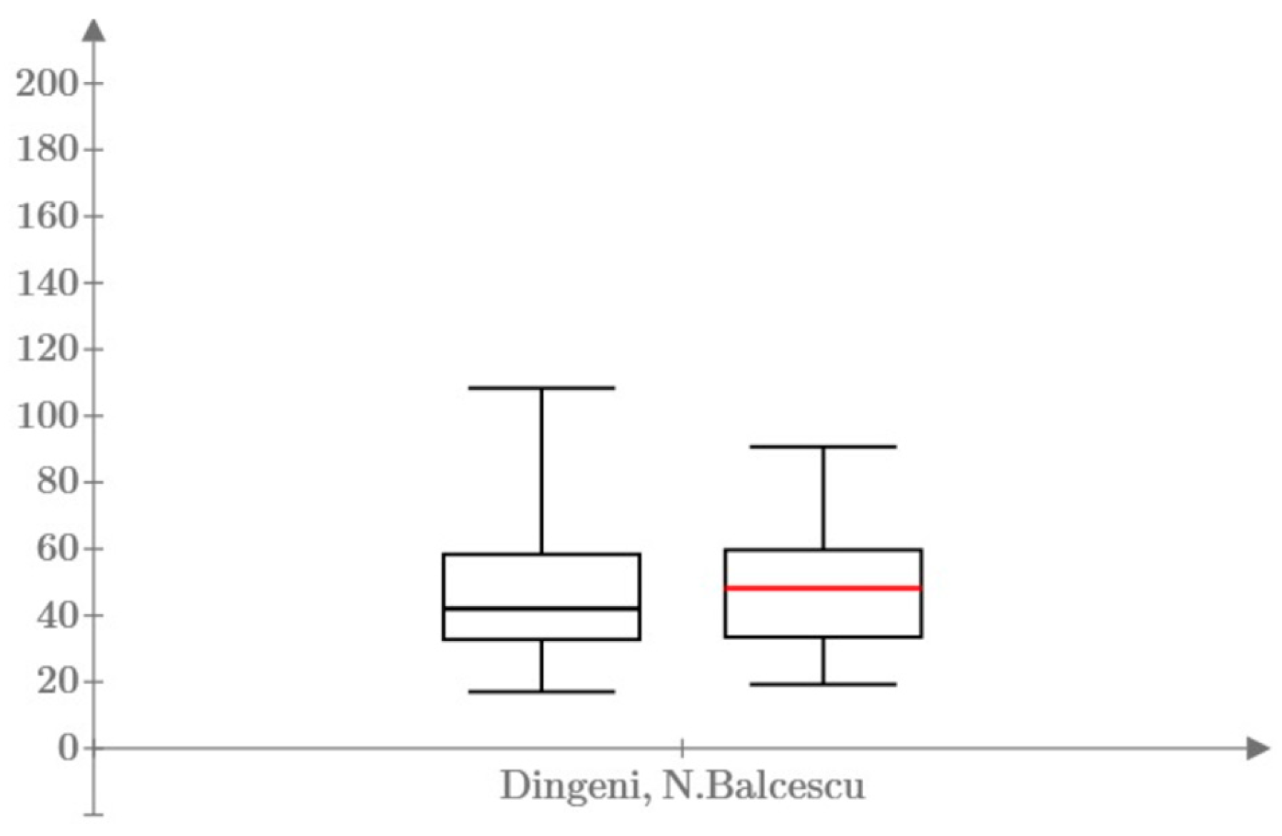 Preprints 99853 g008