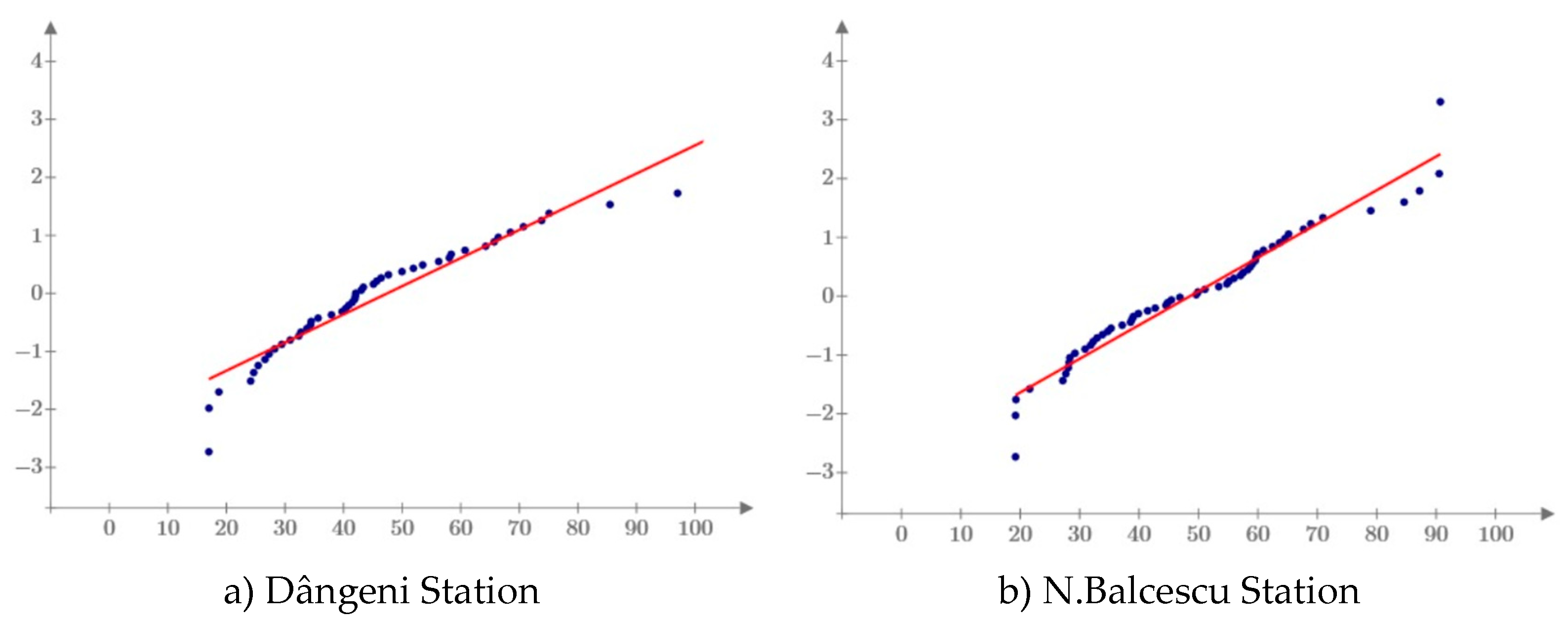 Preprints 99853 g014