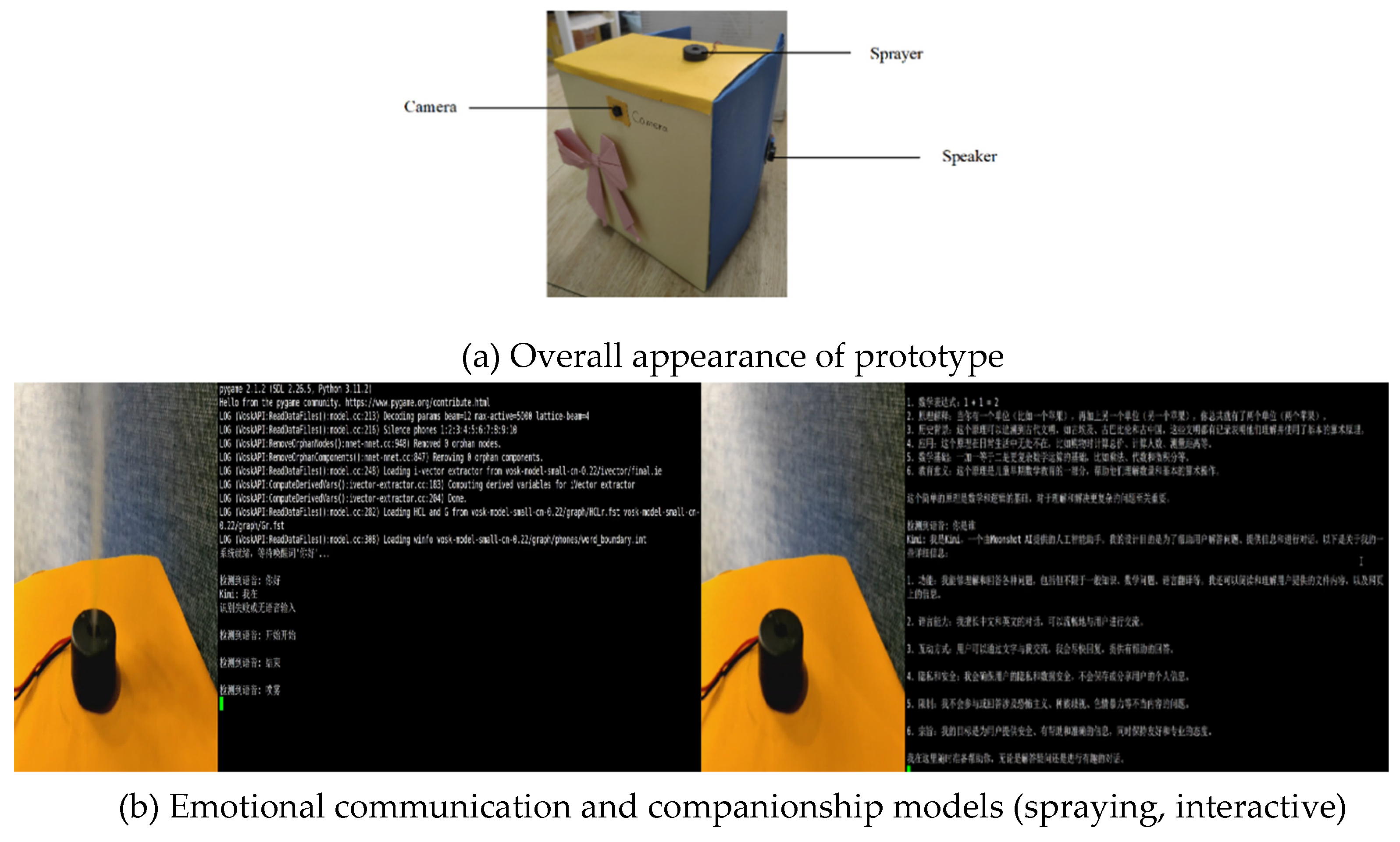 Preprints 159402 g002a