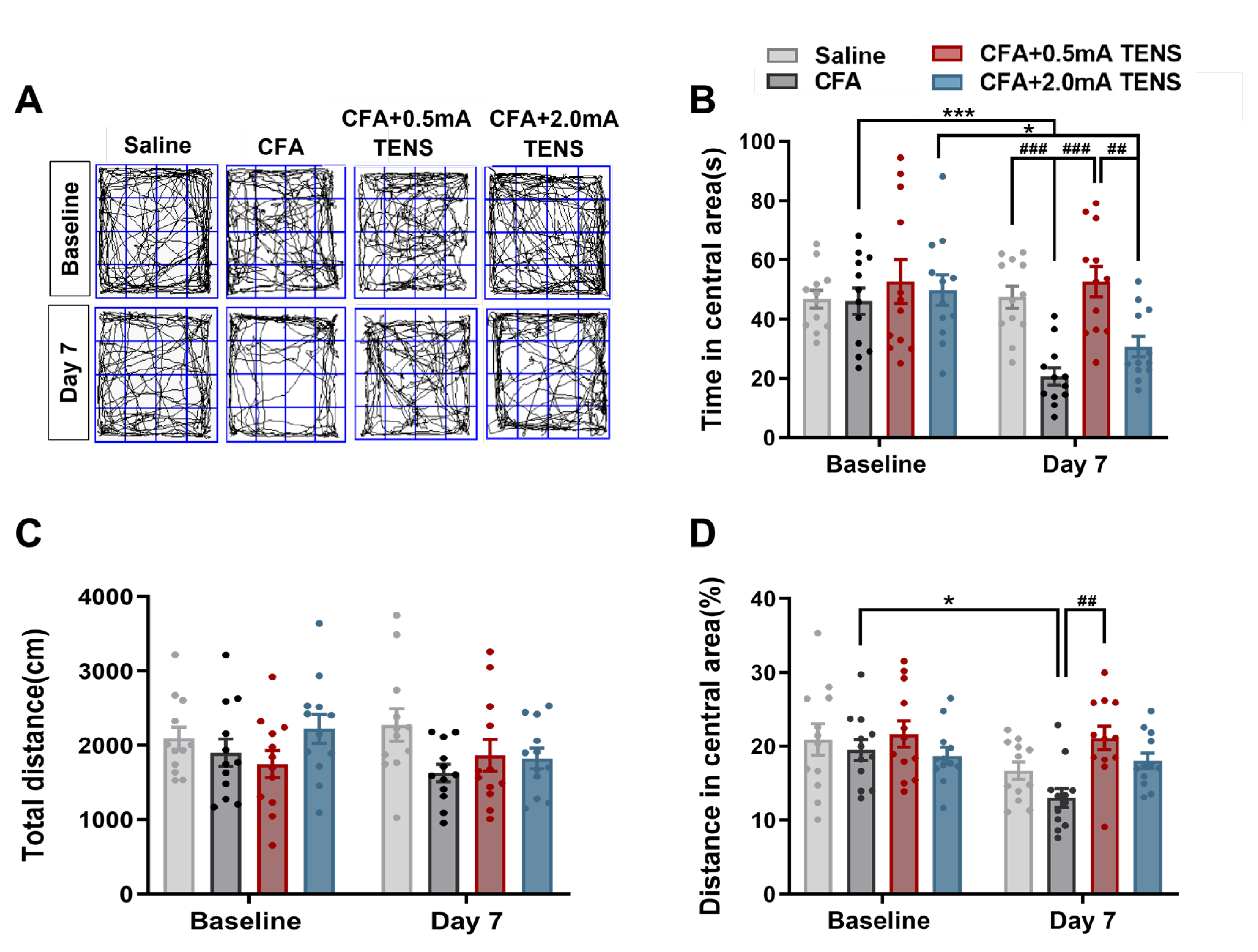 Preprints 195219 g002