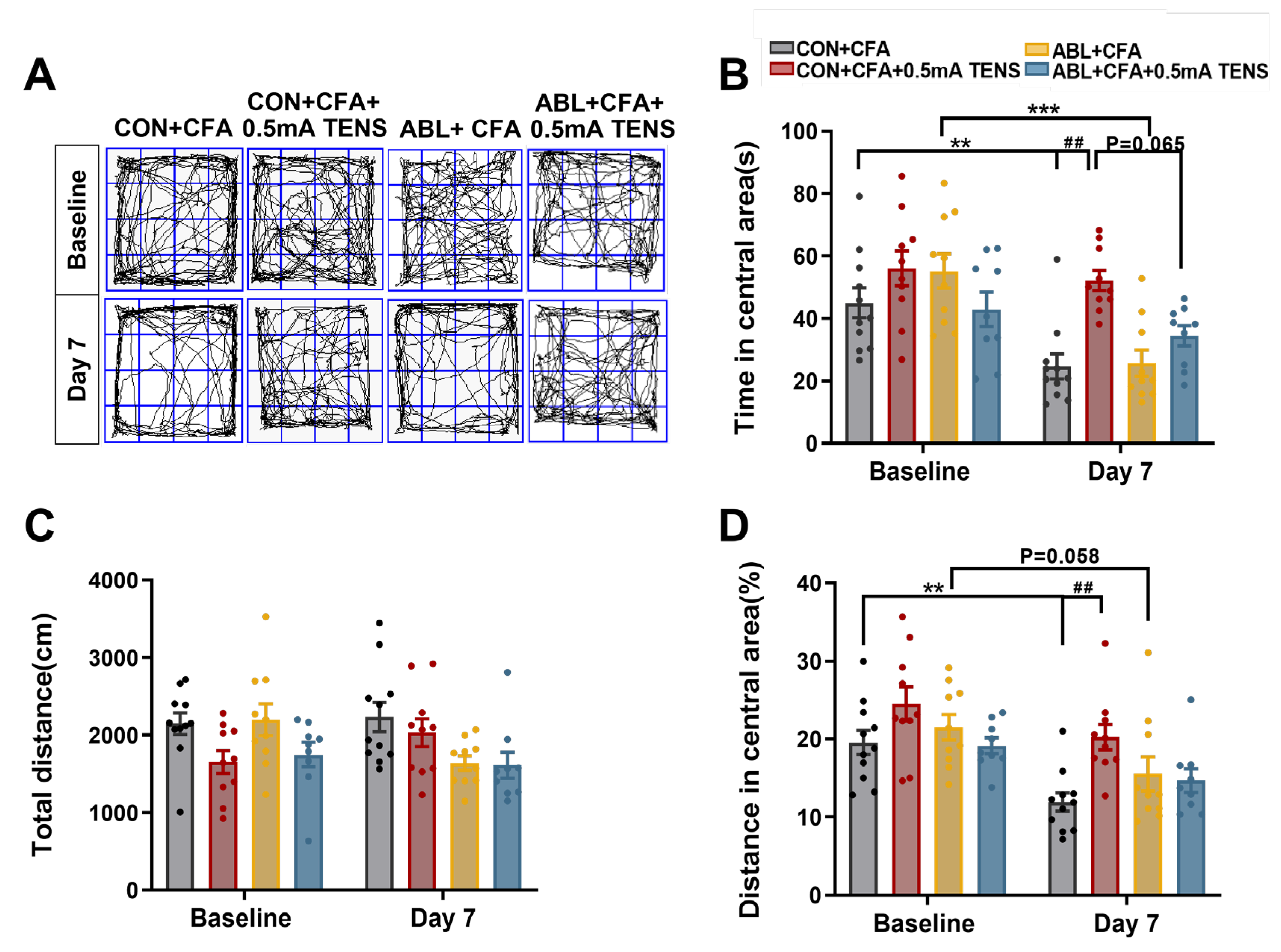 Preprints 195219 g007
