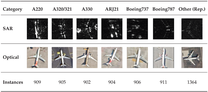Preprints 221957 i002
