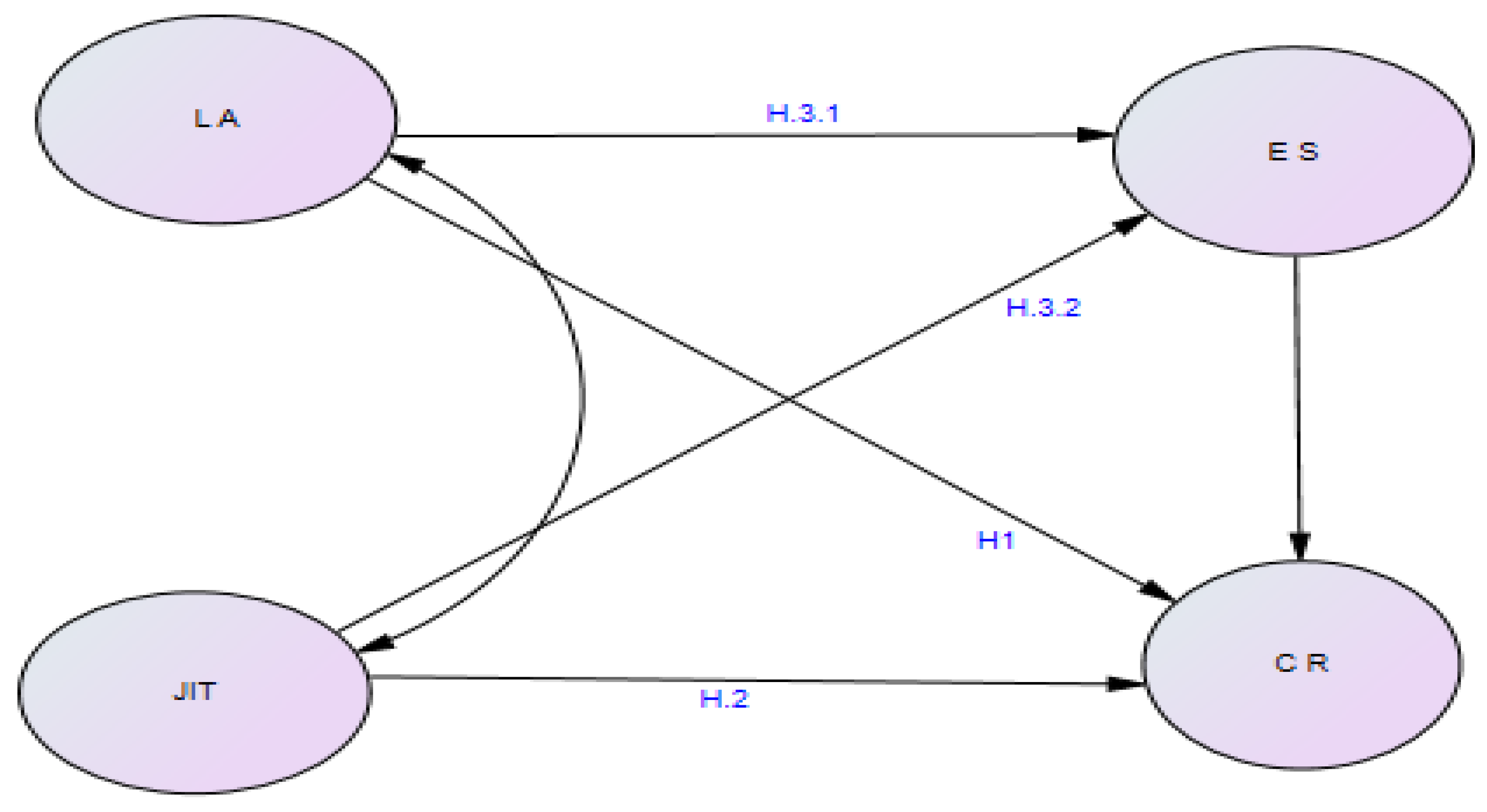 Preprints 73775 g001