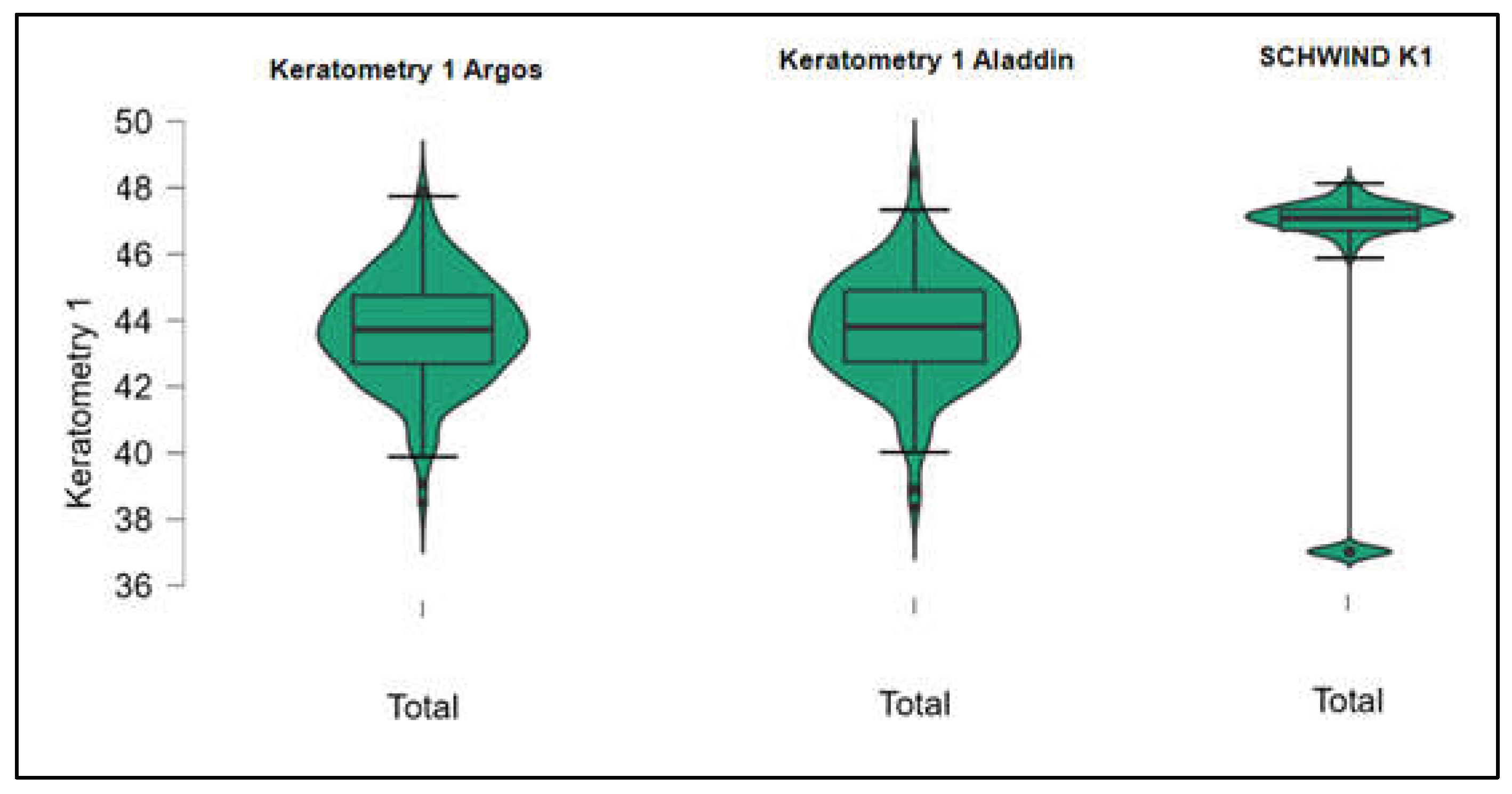 Preprints 199126 g001