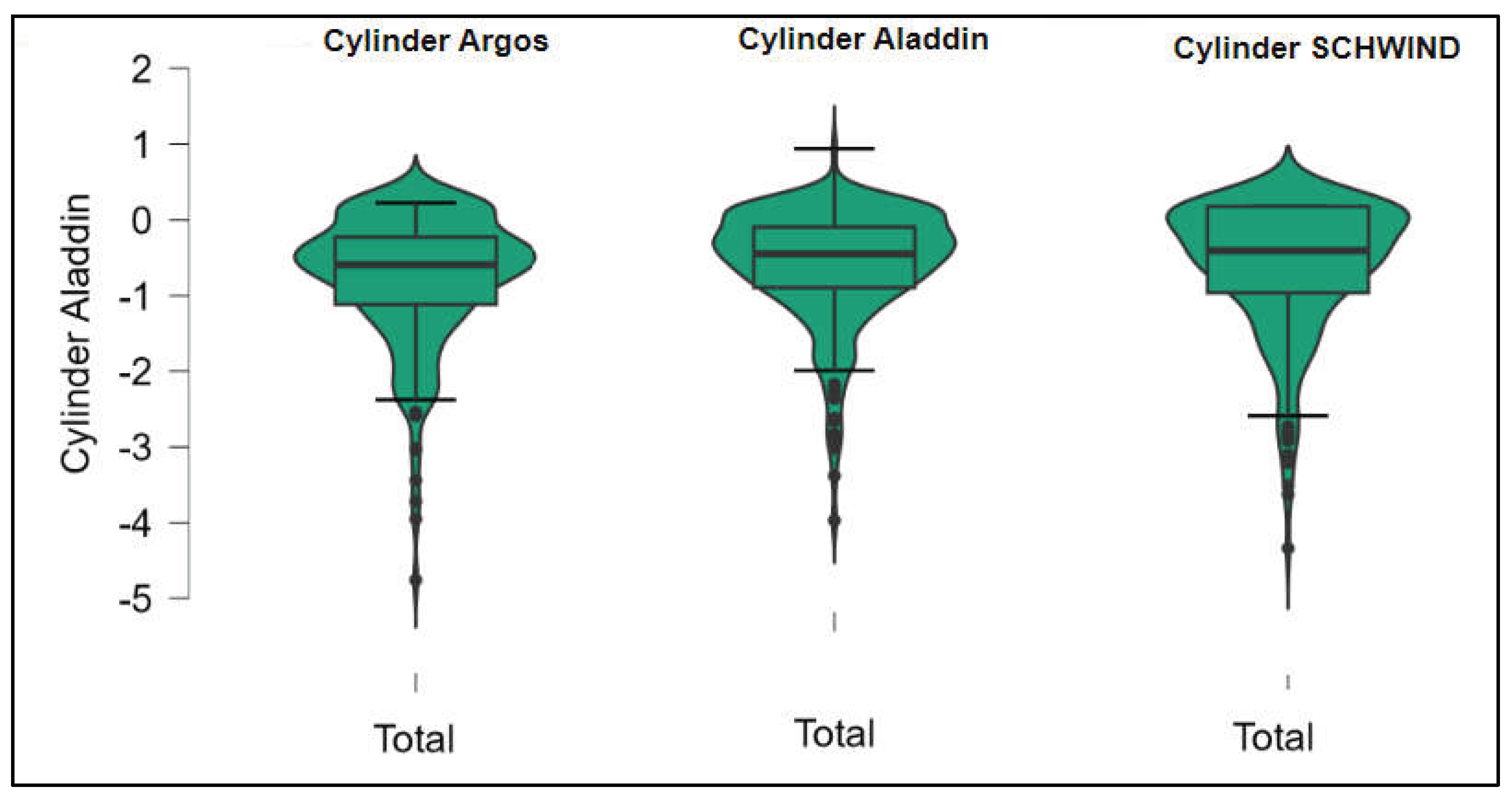Preprints 199126 g004