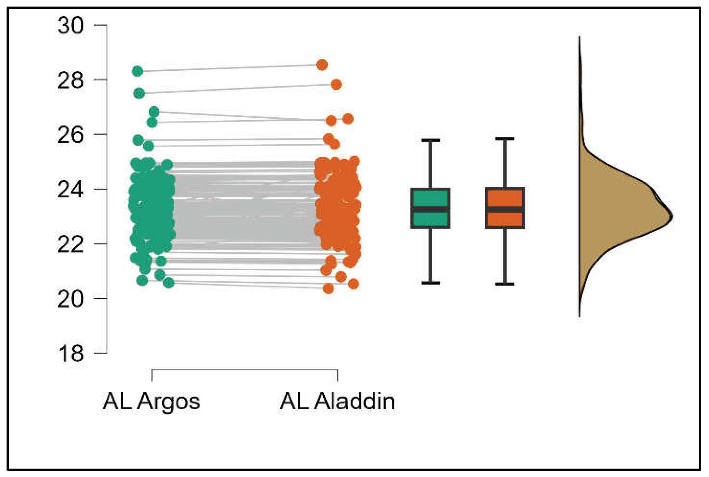 Preprints 199126 g009