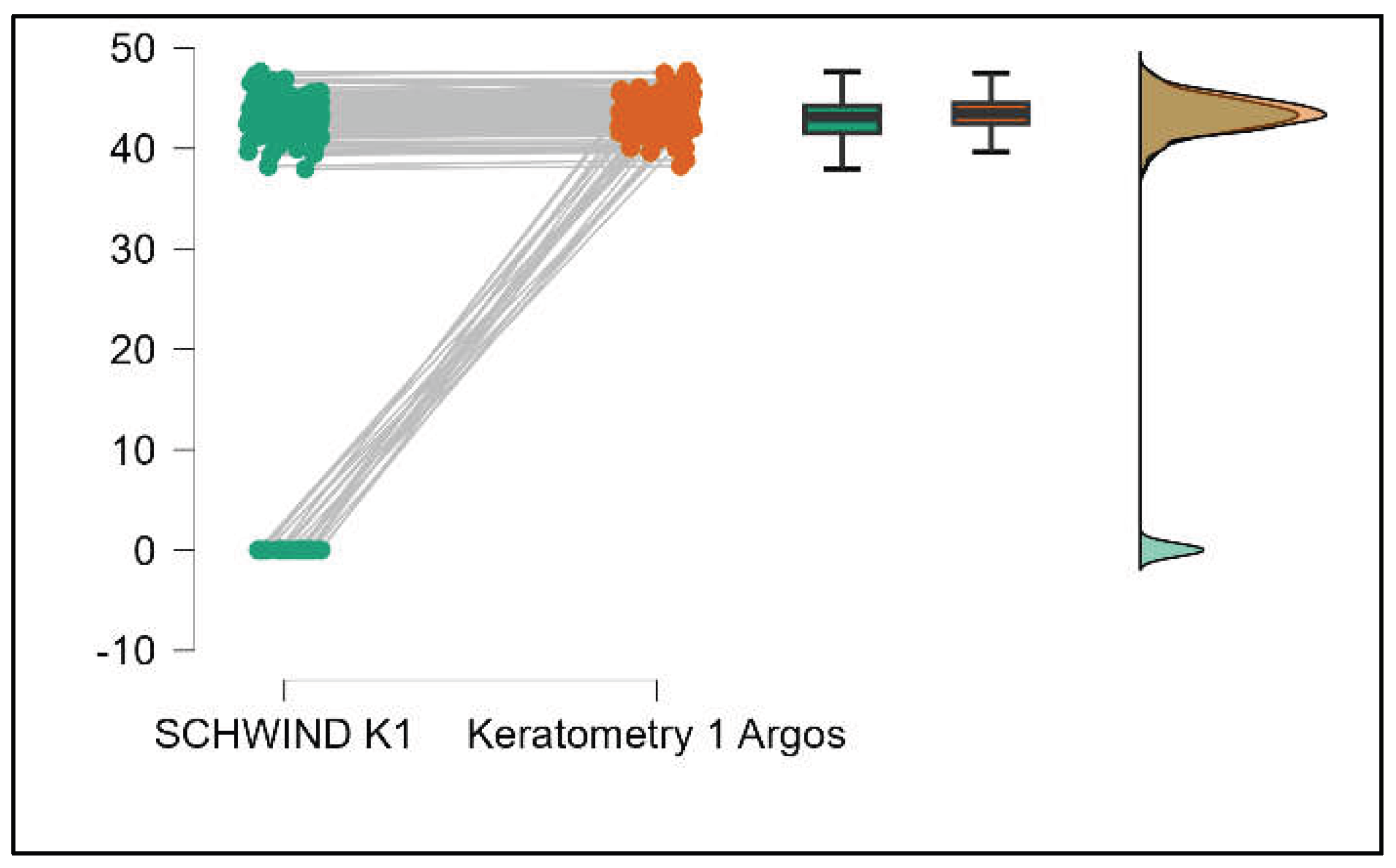 Preprints 199126 g012