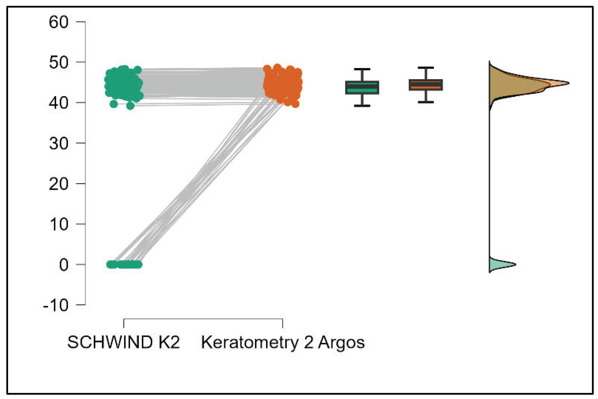 Preprints 199126 g013