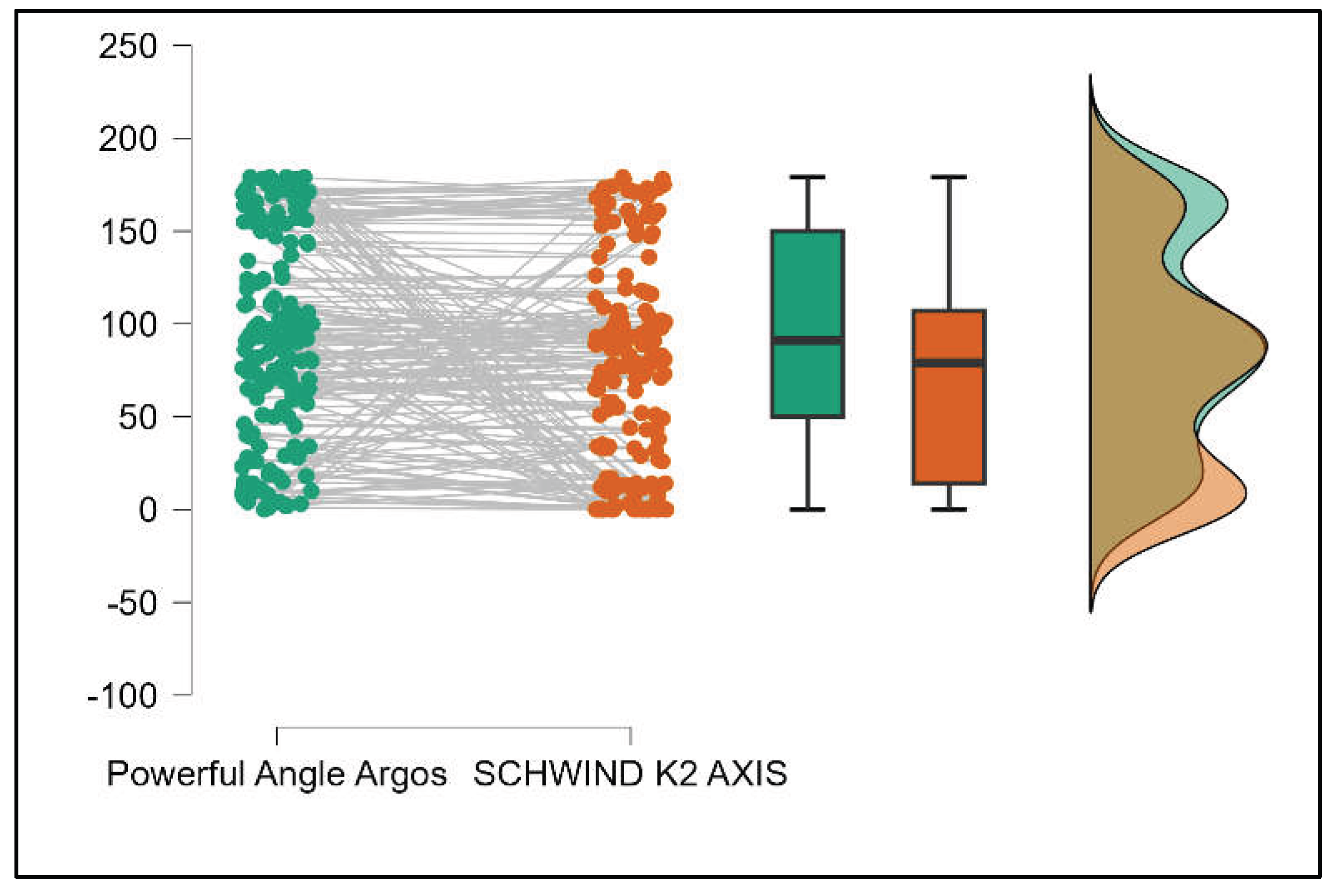 Preprints 199126 g014