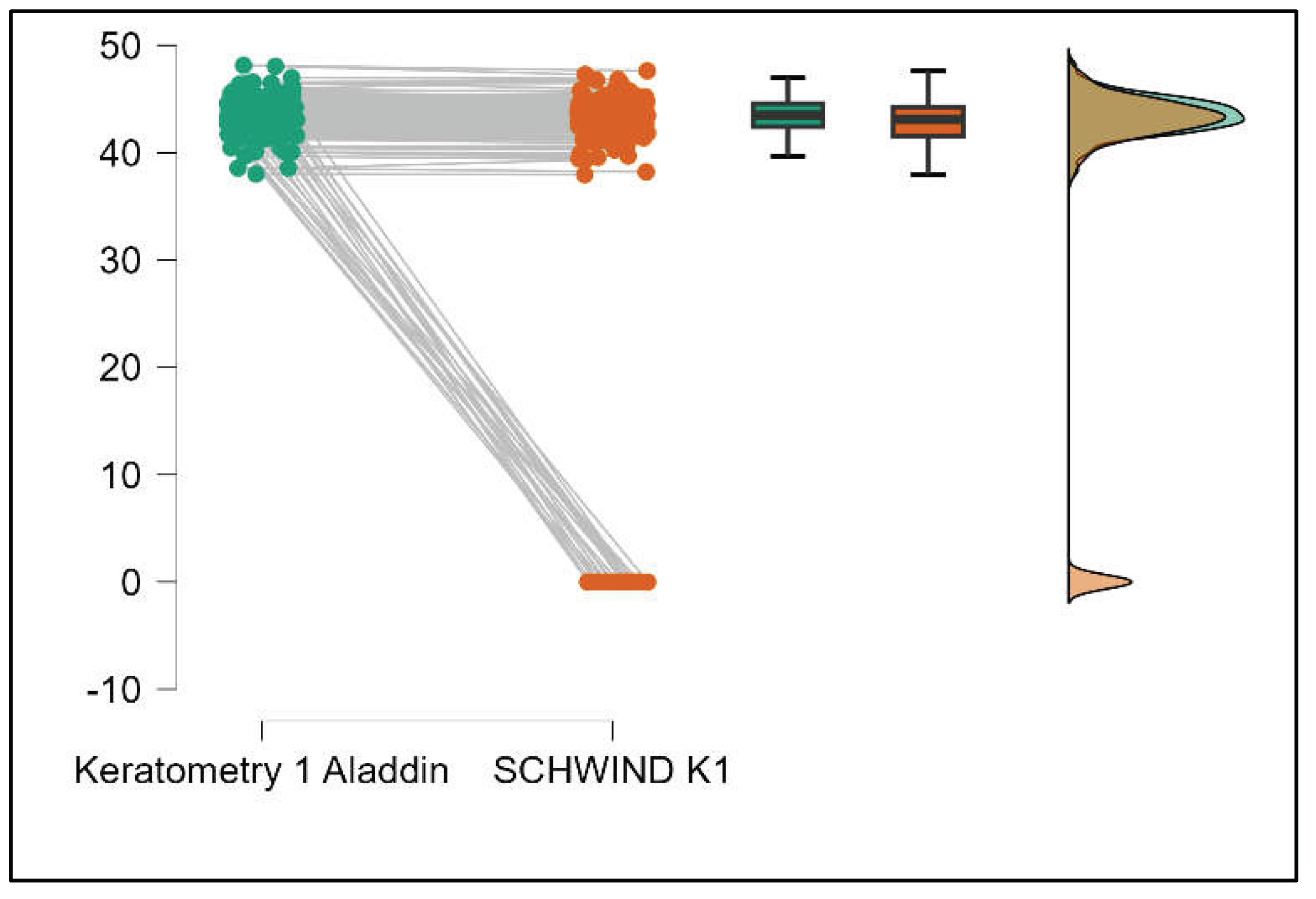 Preprints 199126 g016