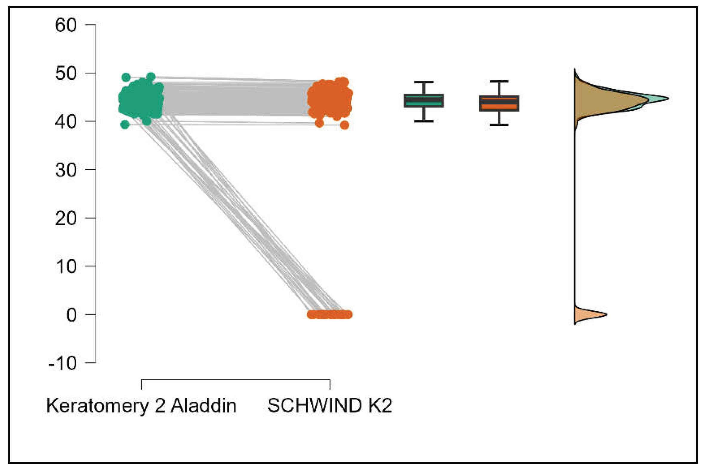 Preprints 199126 g017