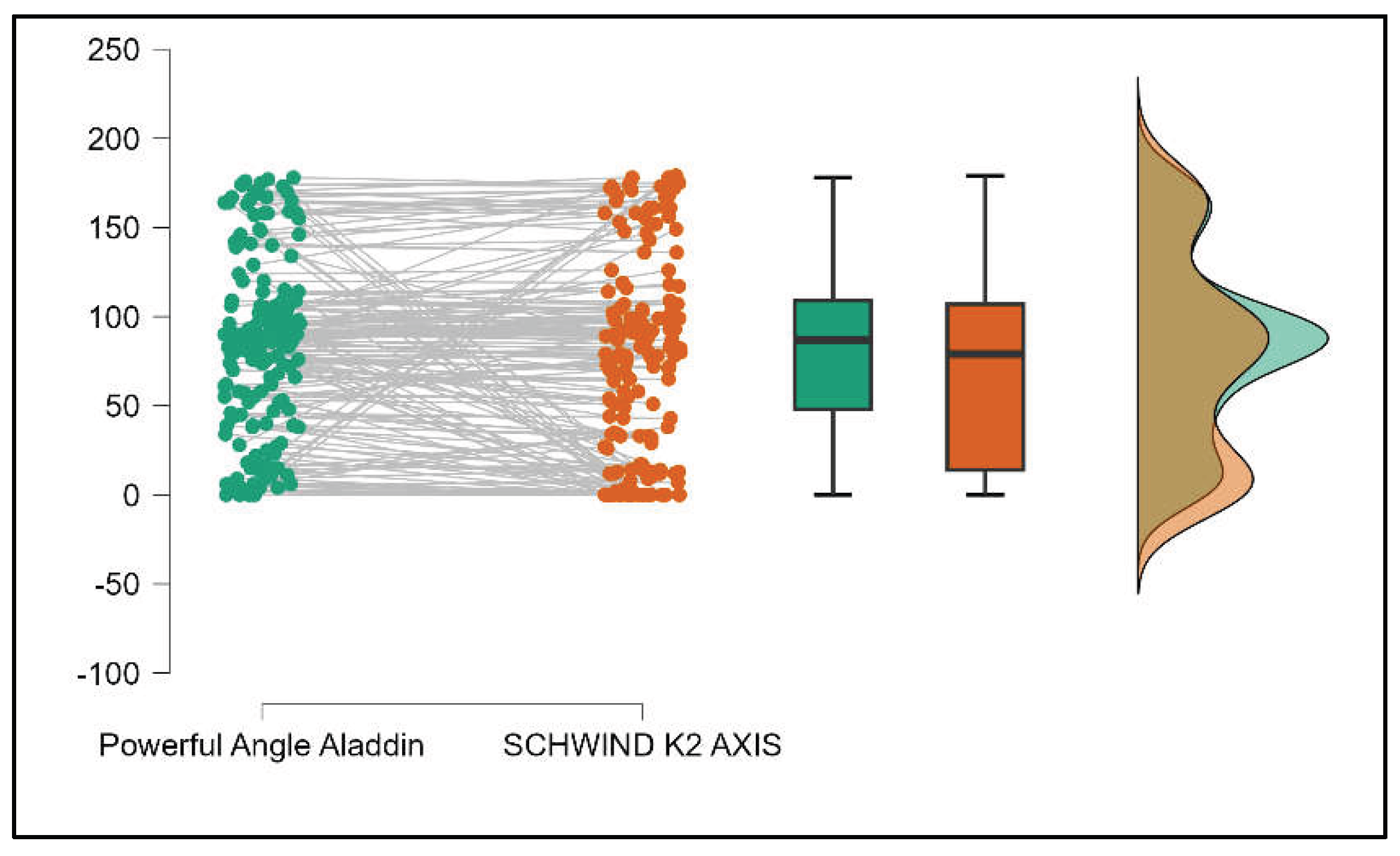 Preprints 199126 g018